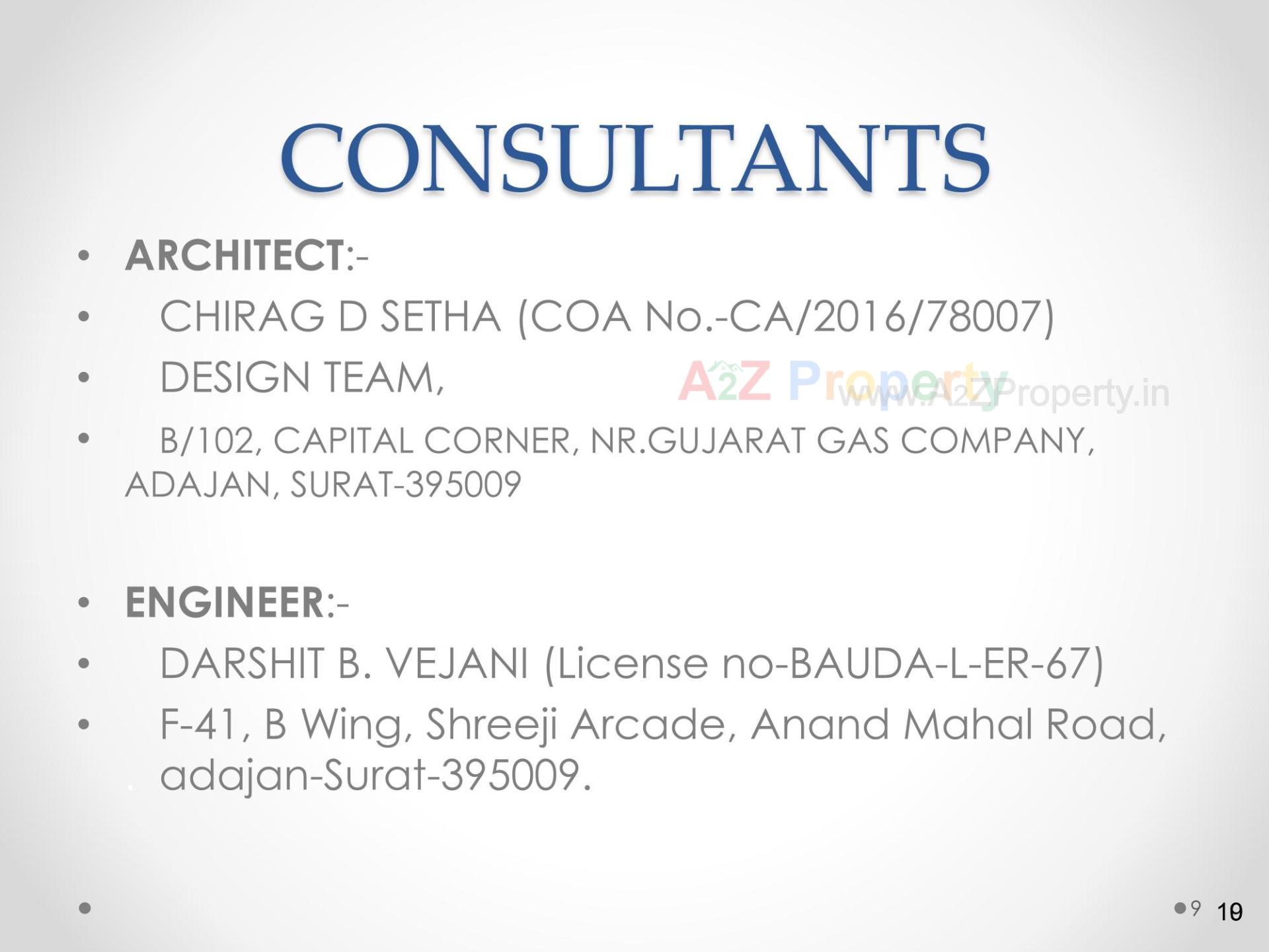  of real estate project 7x Elegance located at Zadeshwar, Bharuch, Gujarat