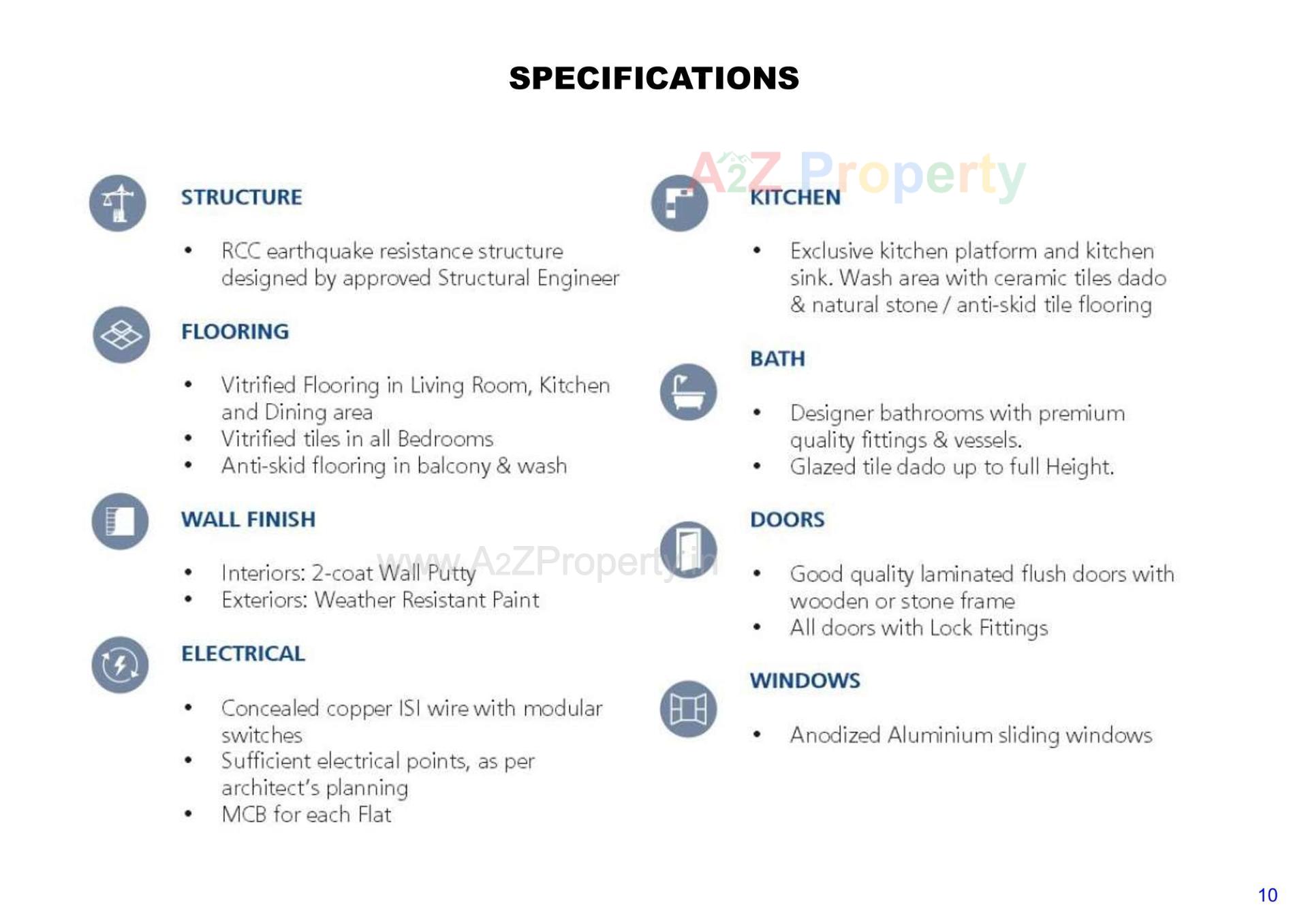  of real estate project Sharnam Luxuria located at Jhadeshwar, Bharuch, Gujarat