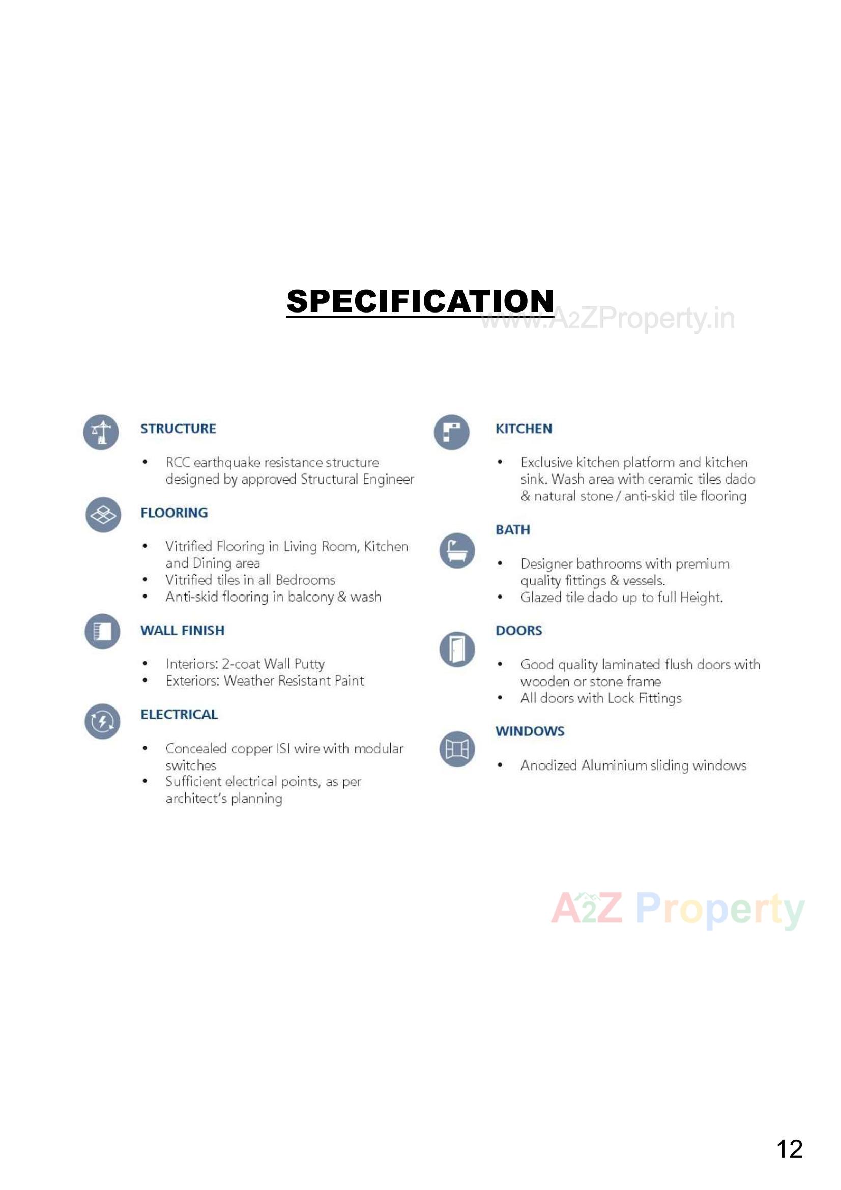  of real estate project Sharnam Sparsh located at Haldarva, Bharuch, Gujarat