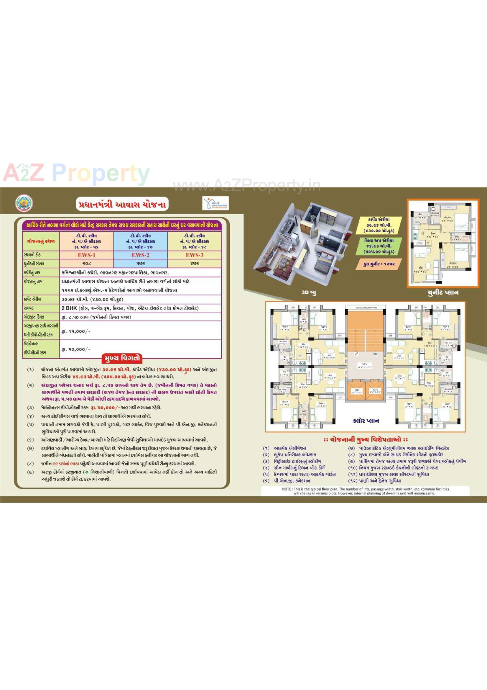 Layout of real estate project 1252 Ews Pmay Fp 68/ located at Bhavnagar, Bhavnagar, Gujarat