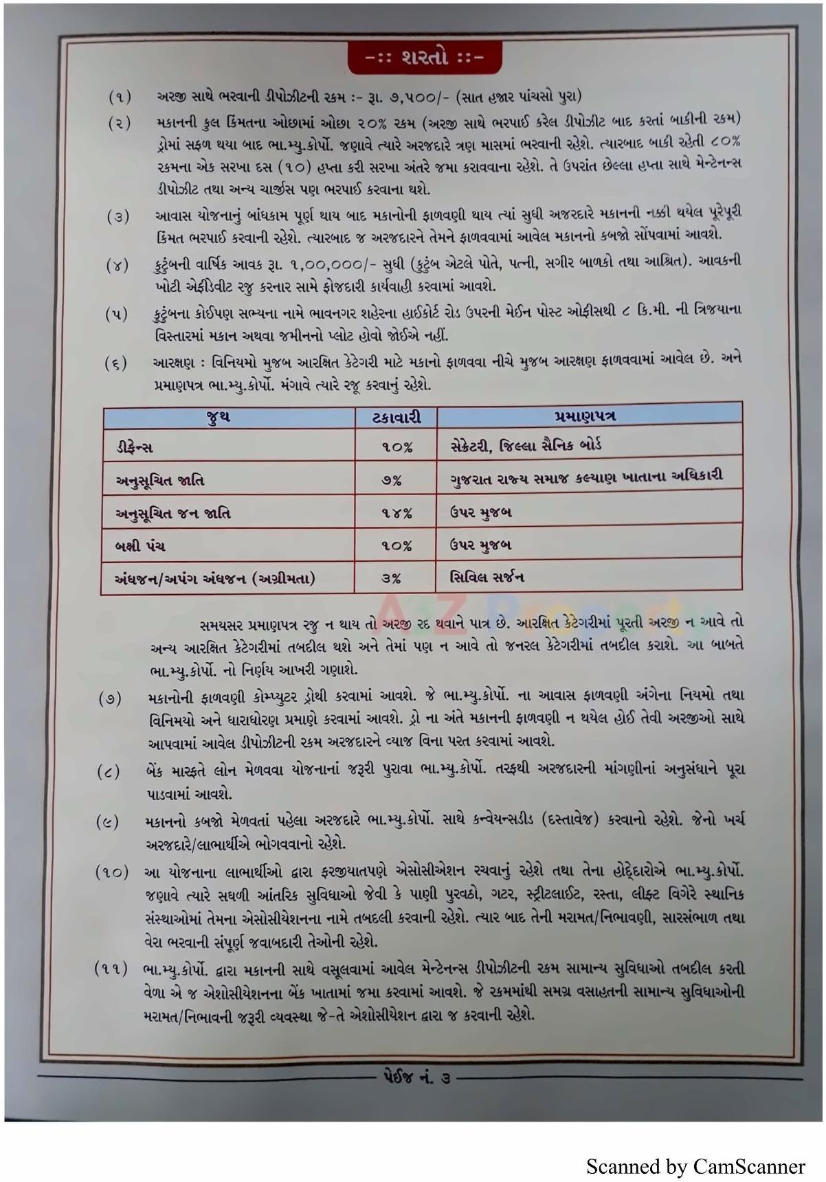  of real estate project 1506 Ews Mmgy Fp 30 located at Fulsar, Bhavnagar, Gujarat