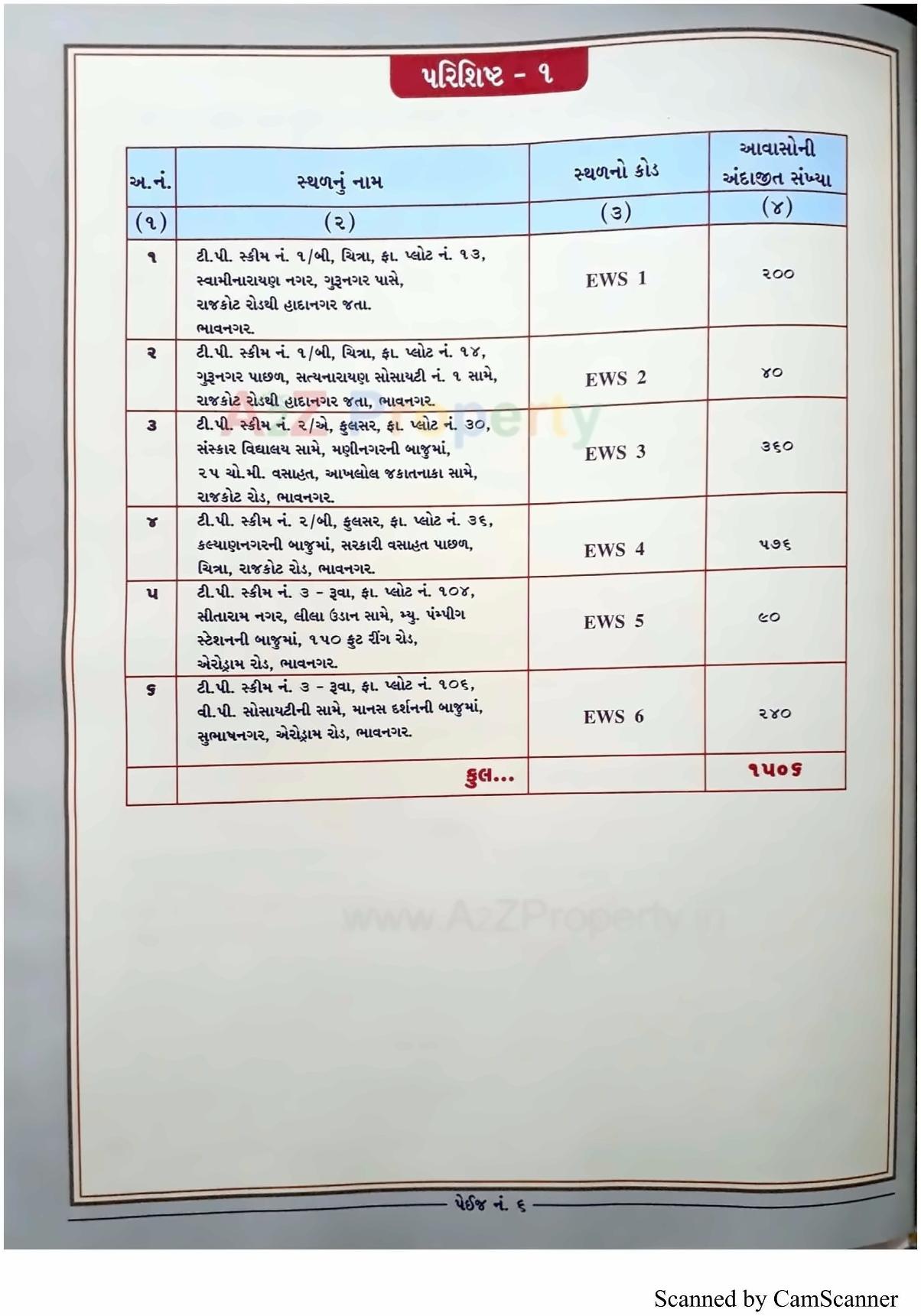  of real estate project 1506 Ews Mmgy Fp 10 located at Bhavnagar, Bhavnagar, Gujarat