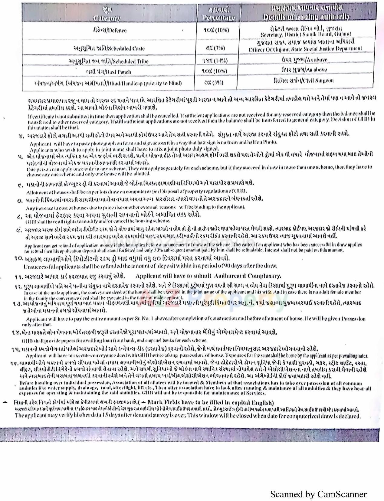  of real estate project 160 Ews At R 24b Tarsamiya Bhavnagar located at Bhavnagar, Bhavnagar, Gujarat