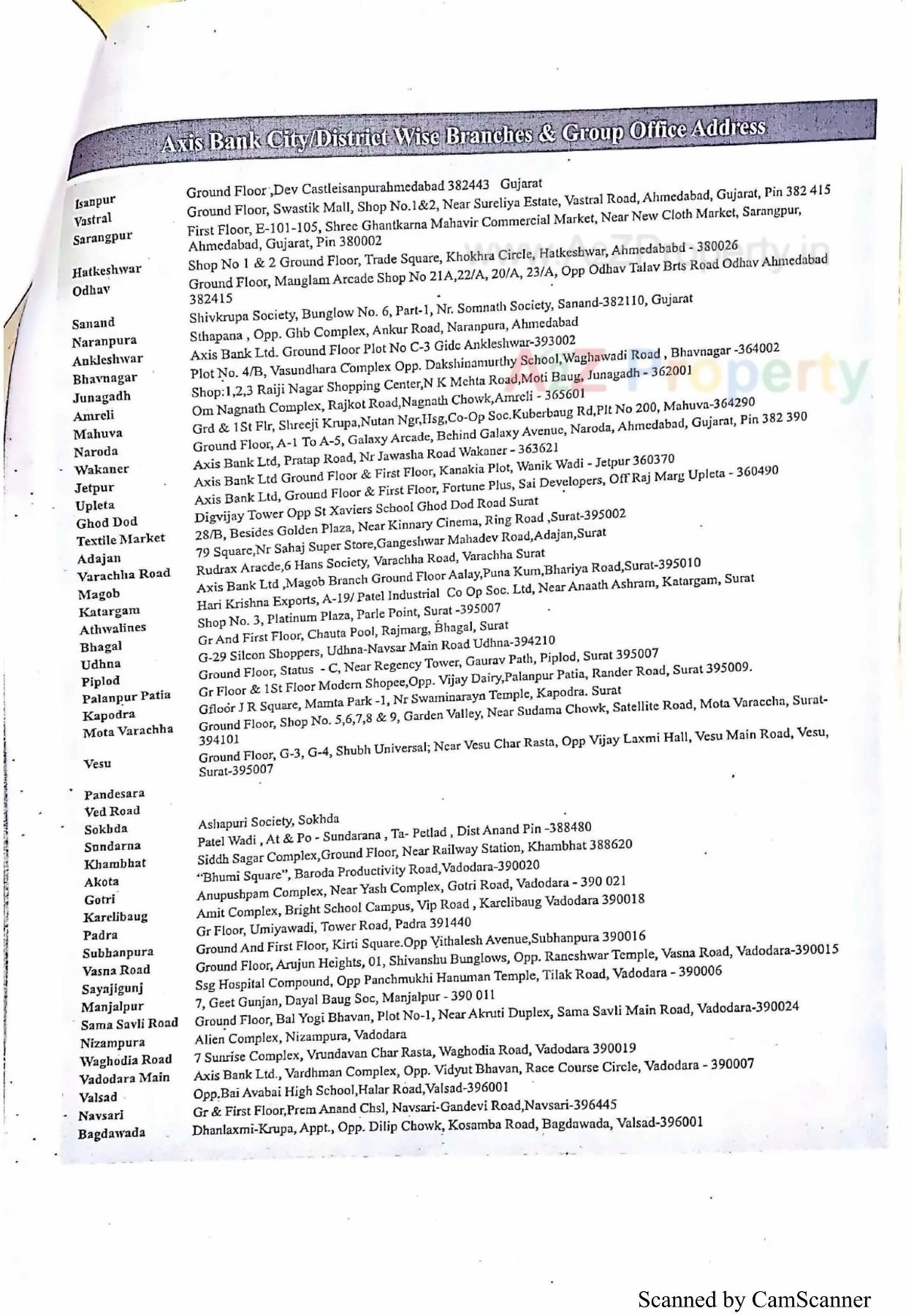  of real estate project 160 Ews At R 24b Tarsamiya Bhavnagar located at Bhavnagar, Bhavnagar, Gujarat