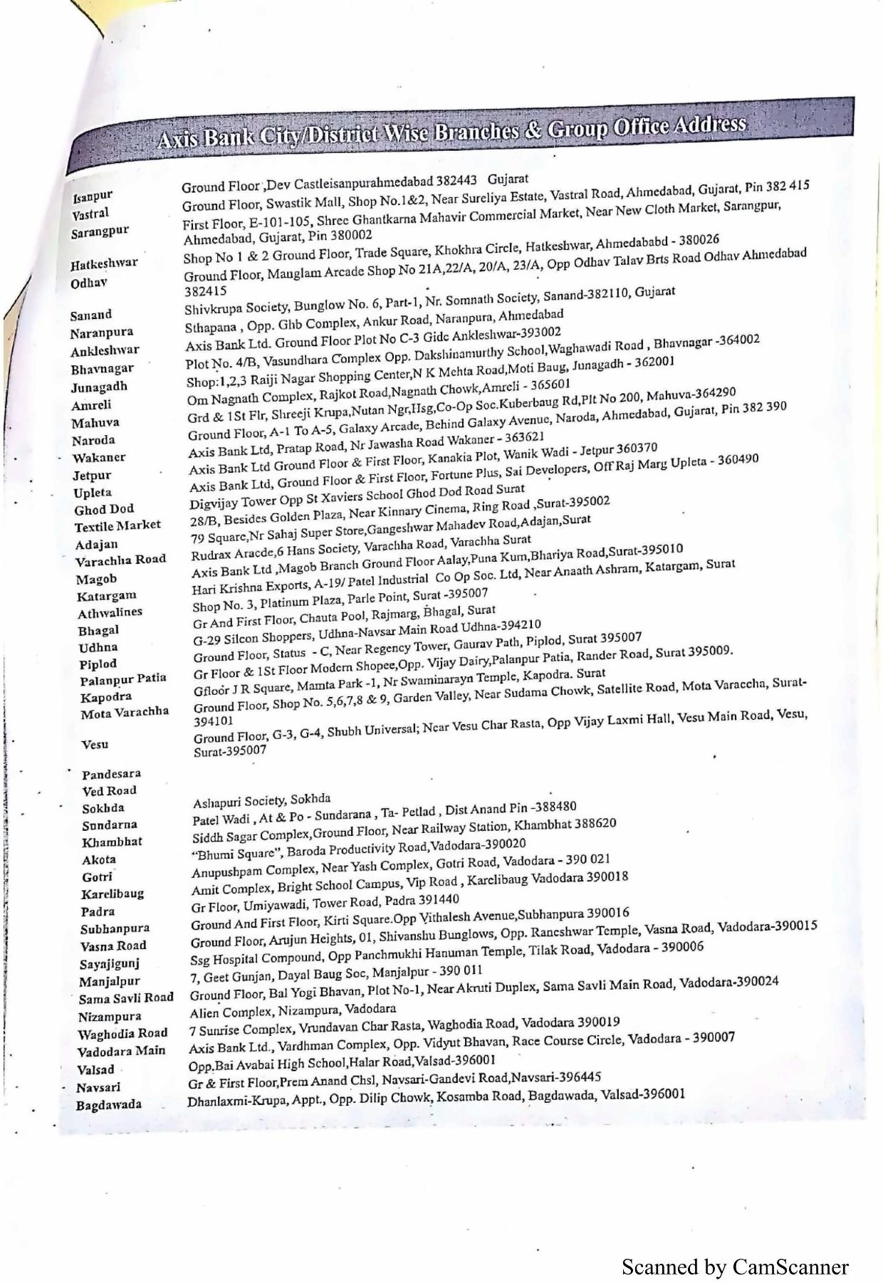  of real estate project 160 Ews +   At Tarsamiya Bhavnagar located at Tarsamiya, Bhavnagar, Gujarat