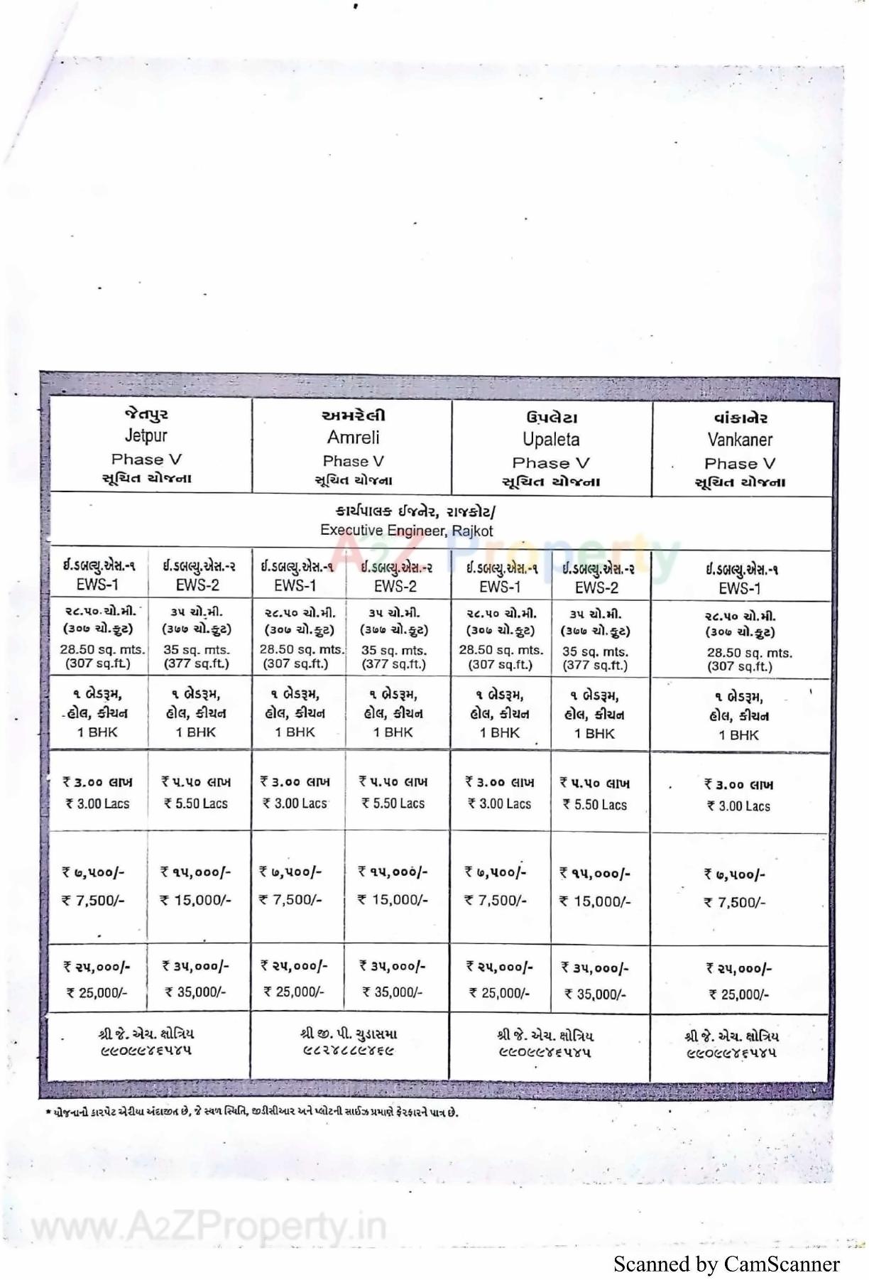  of real estate project 192 Ews At 10b Tarsamiya Bhavnagar located at Tarsamiya, Bhavnagar, Gujarat