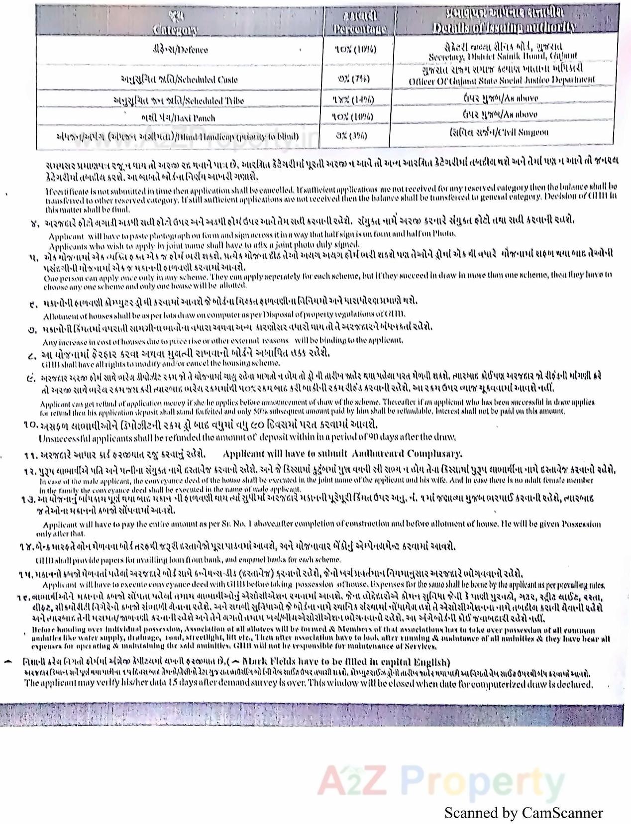  of real estate project 224 Ews At R21 Tarsamiya Bhavnagar located at Tarsamiya, Bhavnagar, Gujarat