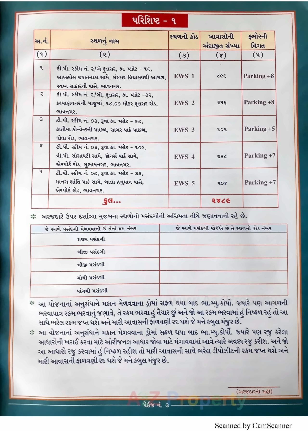  of real estate project 2489 Ews Pmay Fp 16b located at Fulsar, Bhavnagar, Gujarat