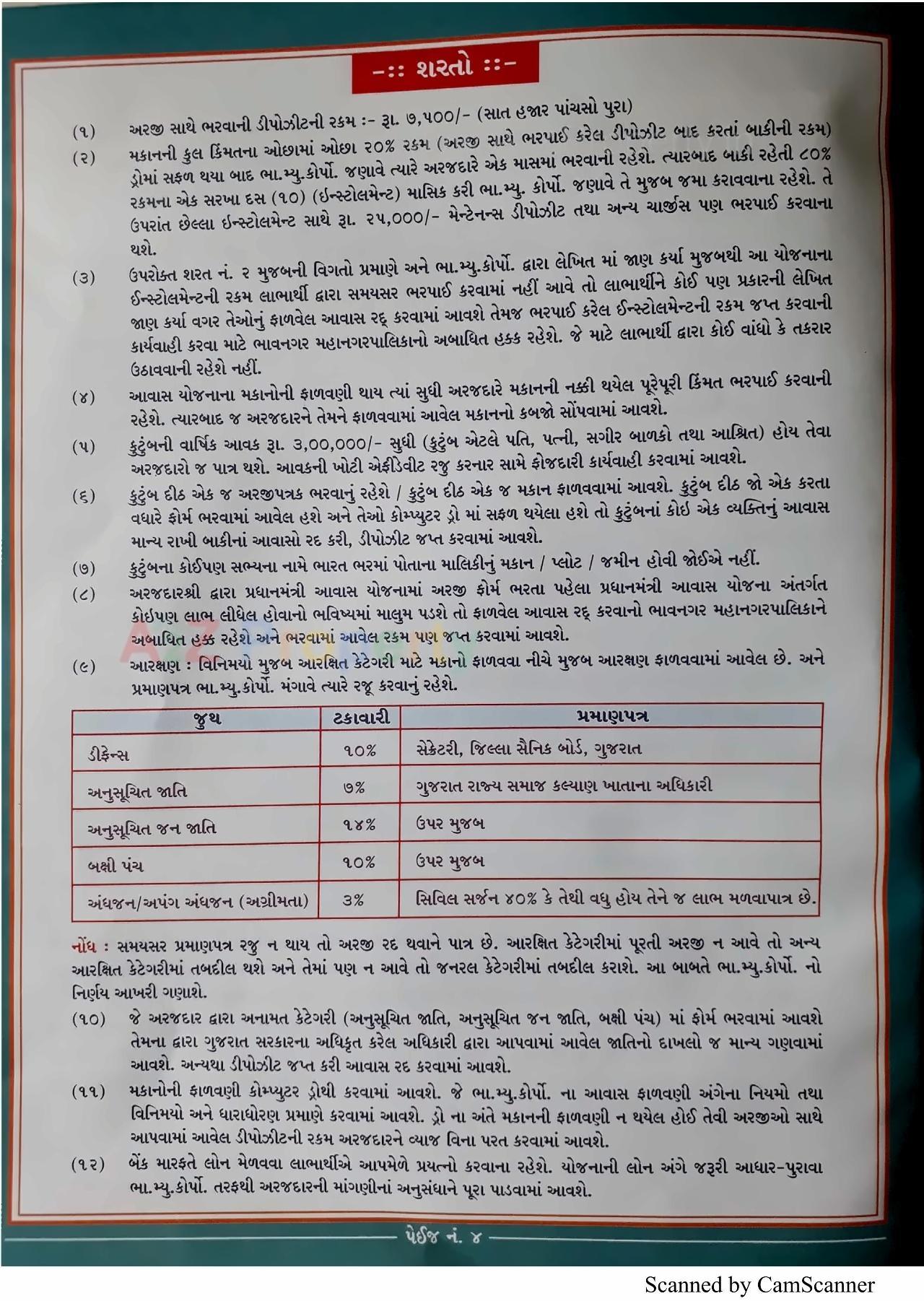  of real estate project 2489 Ews Pmay Fp 16b located at Fulsar, Bhavnagar, Gujarat