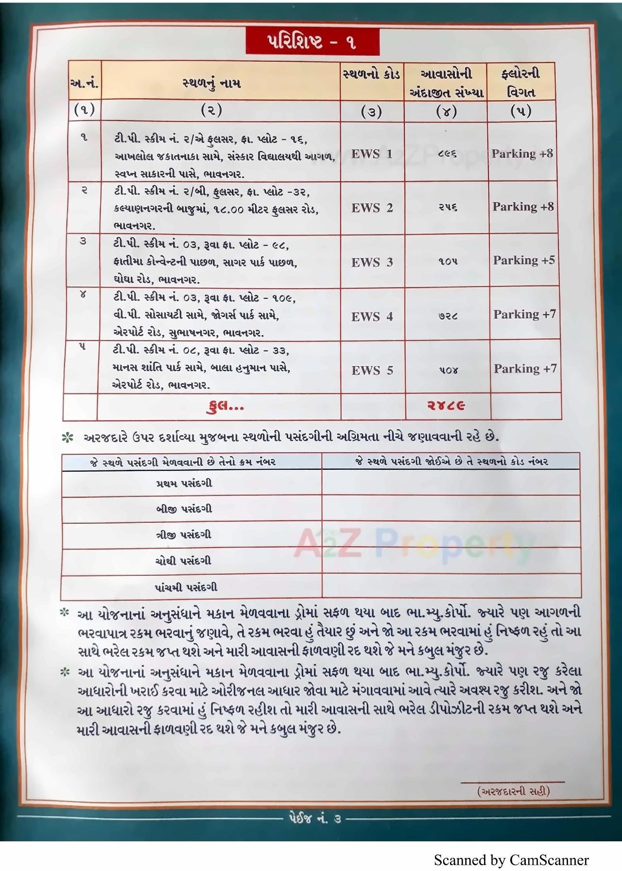  of real estate project 2489 Ews Pmay Fp located at Ruva, Bhavnagar, Gujarat