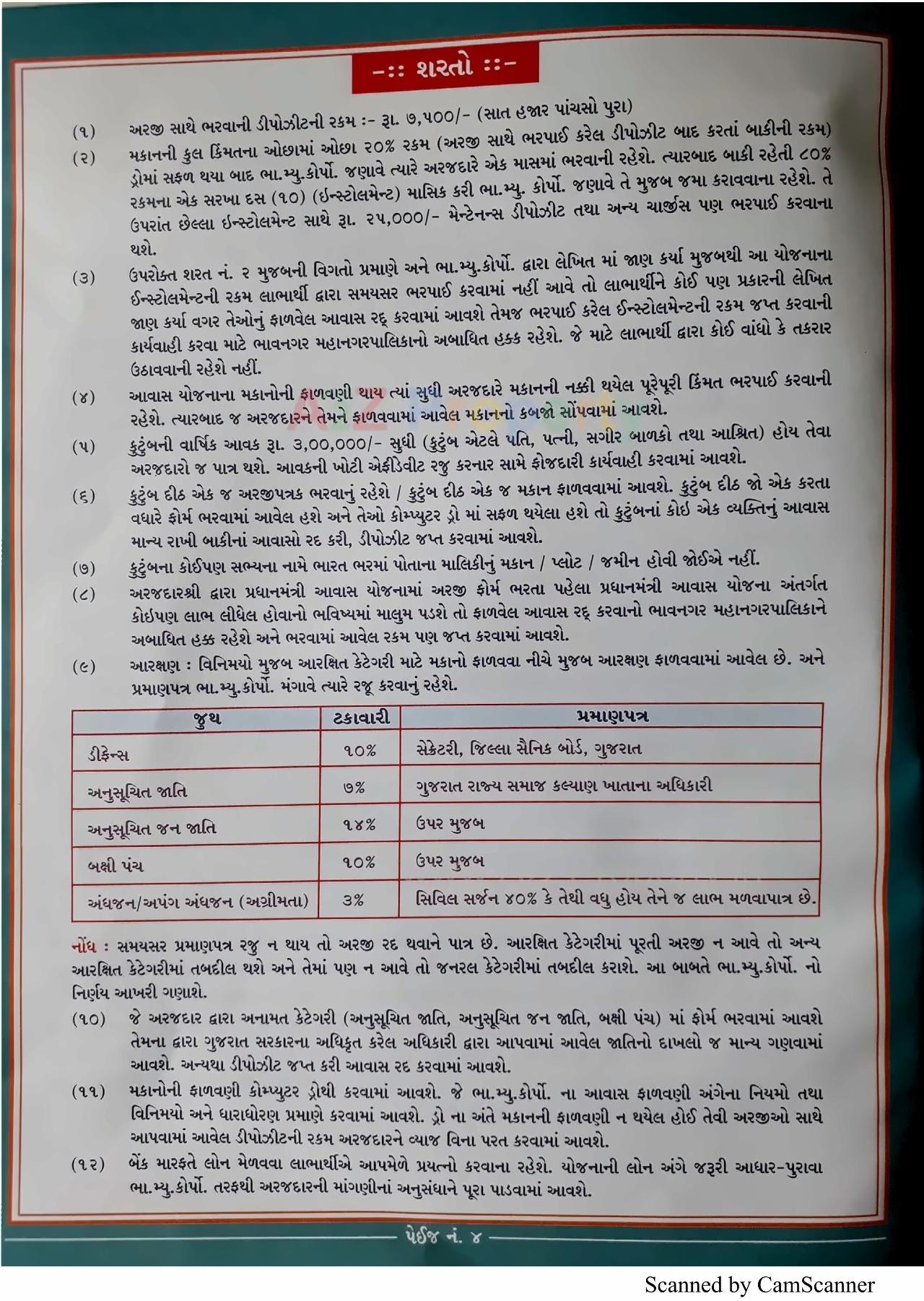  of real estate project 2489 Ews1 Pmay Fp 16a located at Fulsar, Bhavnagar, Gujarat