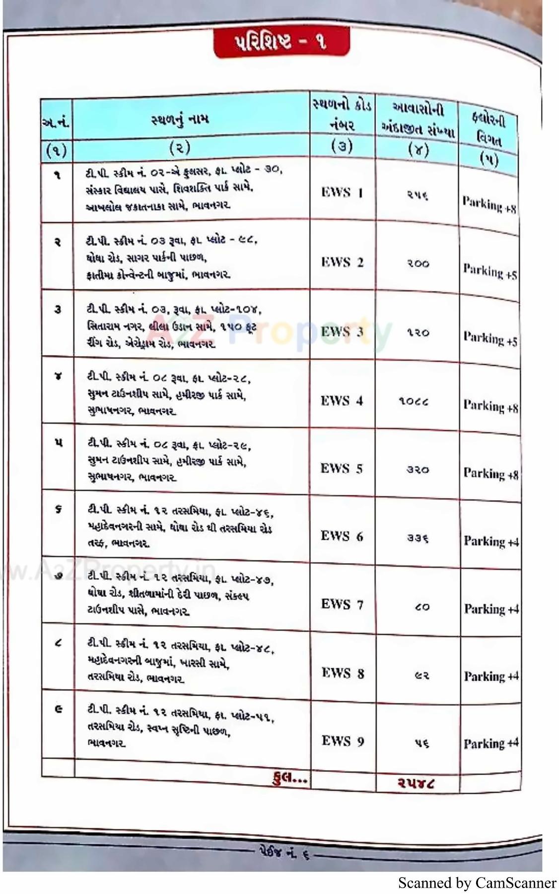  of real estate project 2548 Ews Pmay Fp located at Tarsamiya, Bhavnagar, Gujarat