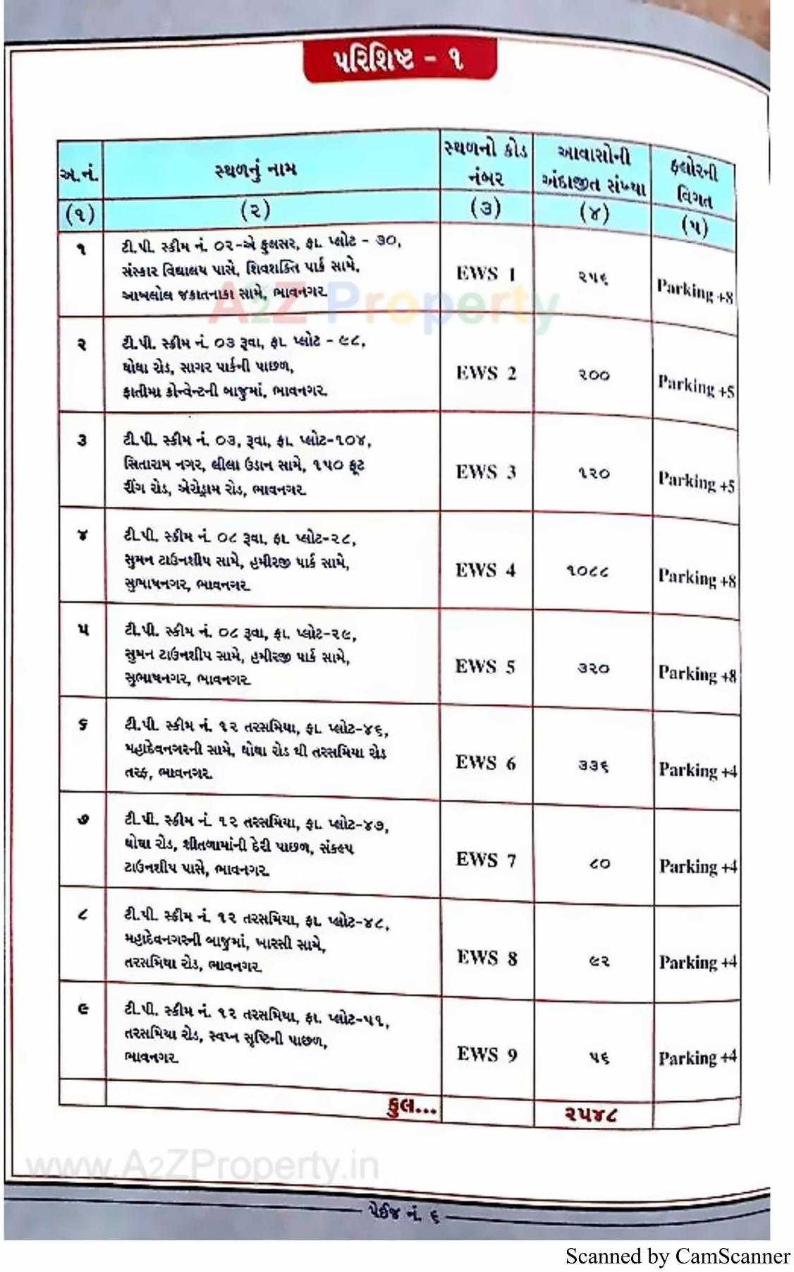  of real estate project 2548 Ews Pmay Fp located at Tarsamiya, Bhavnagar, Gujarat
