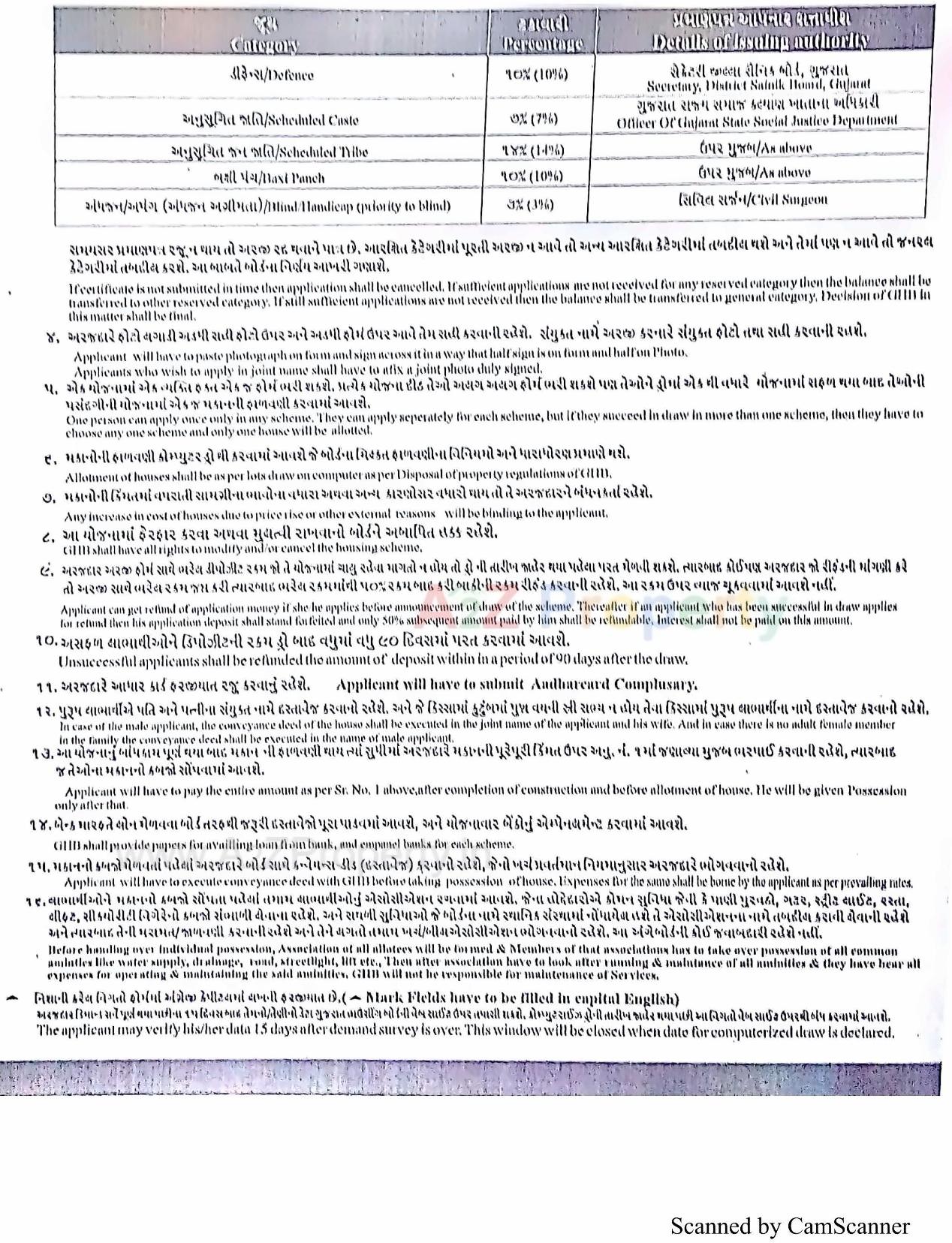  of real estate project 288 Ews At R20 Tarsamiya Bhavnagar located at Bhavnagar, Bhavnagar, Gujarat