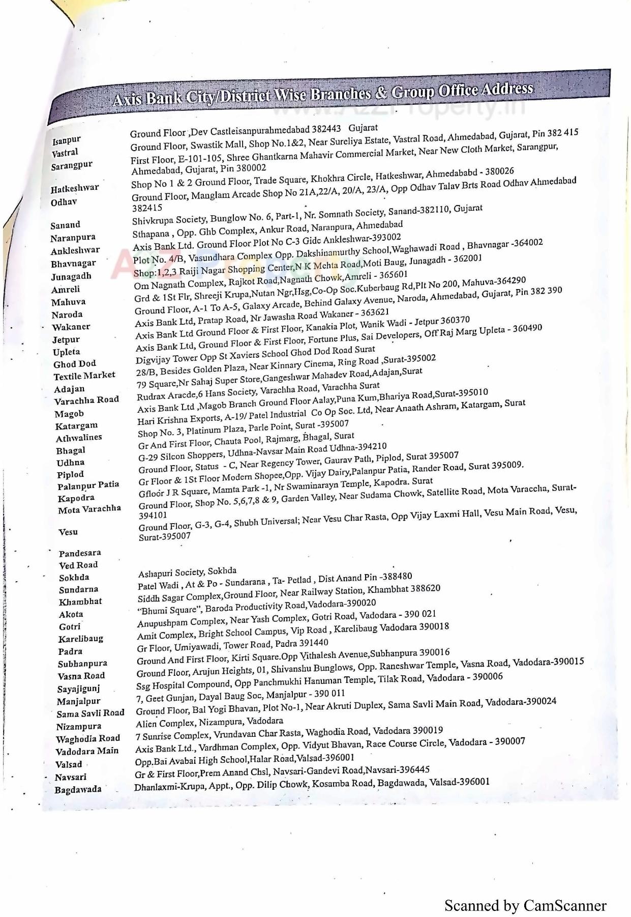  of real estate project 288 Ews At R20 Tarsamiya Bhavnagar located at Bhavnagar, Bhavnagar, Gujarat