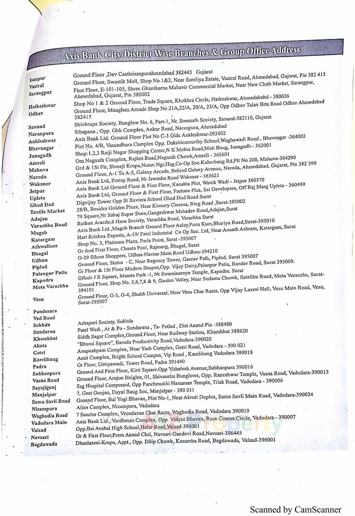  of real estate project 896 Ews At R14 R15 R16 At Tarsamiya Bhavnagar located at Tarsamiya, Bhavnagar, Gujarat