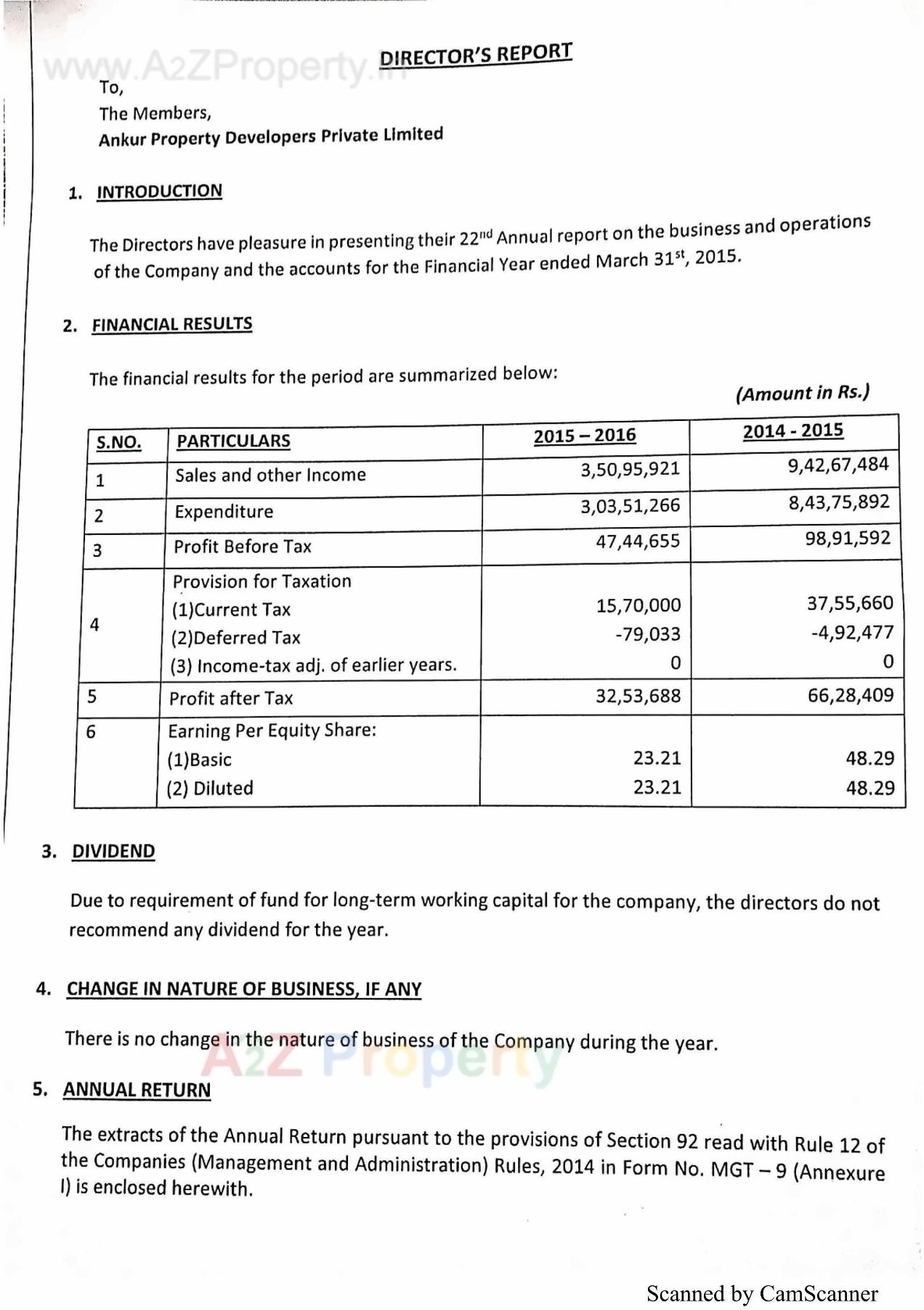  of real estate project Aastha Residency located at Bhavnagar, Bhavnagar, Gujarat