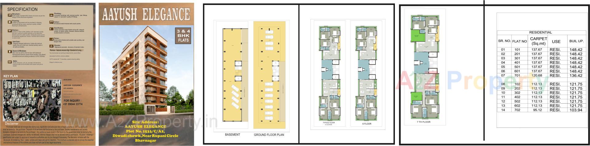 Layout of real estate project Aayush Elegance located at City, Bhavnagar, Gujarat