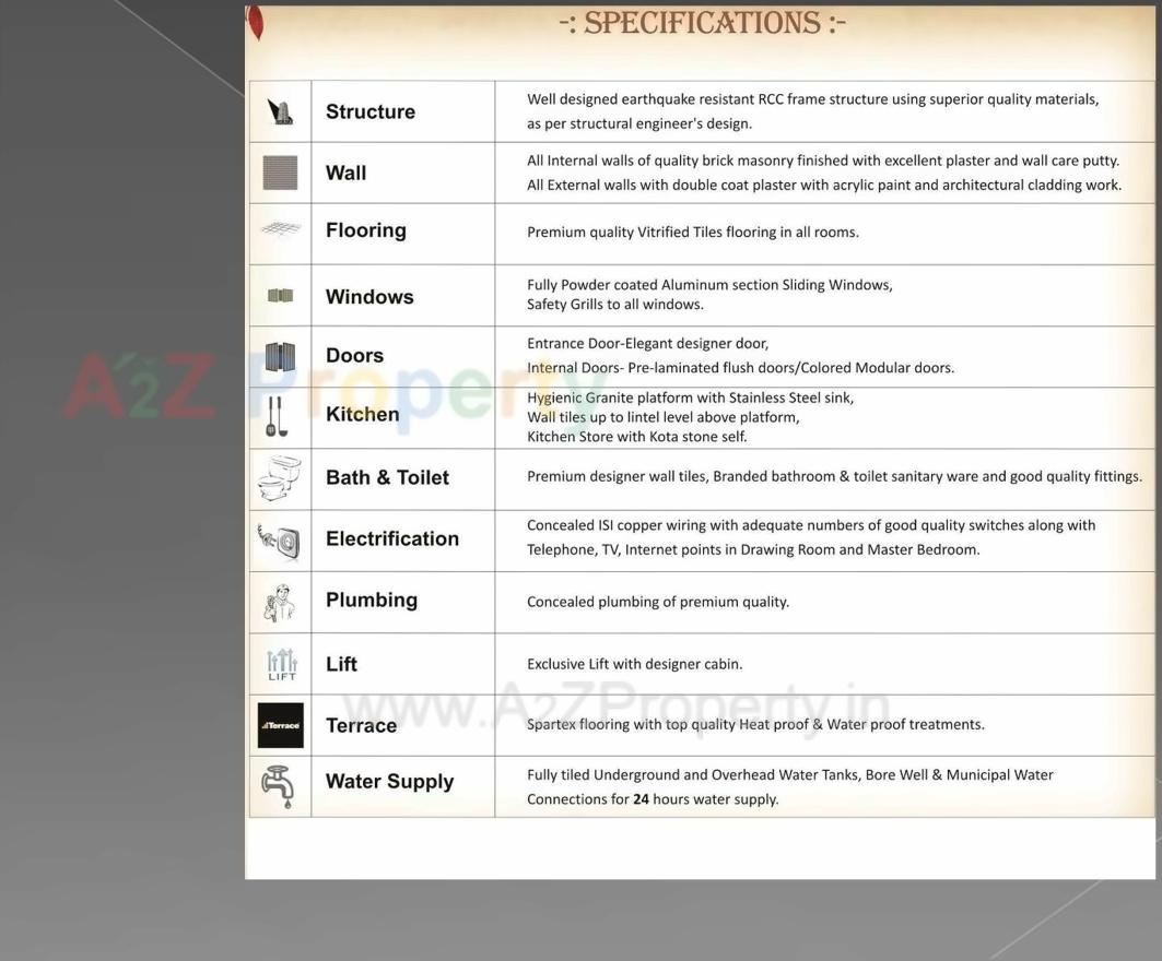  of real estate project Anjaneyaz located at Bhavnagar, Bhavnagar, Gujarat