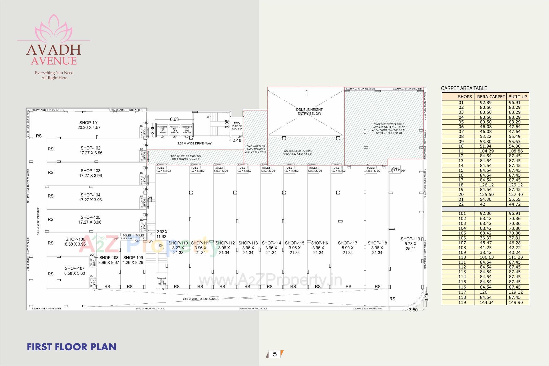 Layout of real estate project Avadh Avenue located at Bhavnagar, Bhavnagar, Gujarat