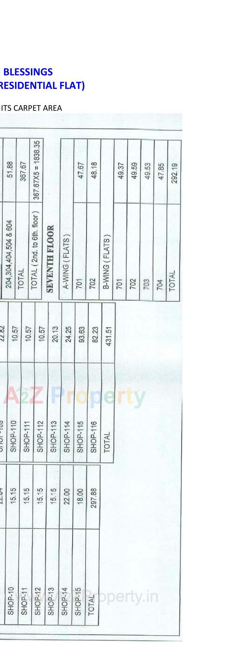 Layout of real estate project Bhagwati Blessings located at Ruva, Bhavnagar, Gujarat