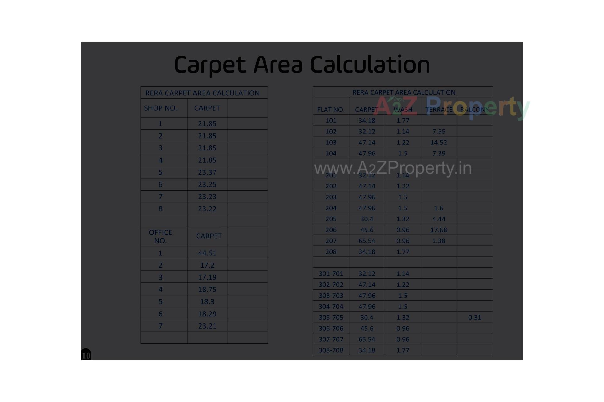 Layout of real estate project Divine Edge located at Ruva, Bhavnagar, Gujarat