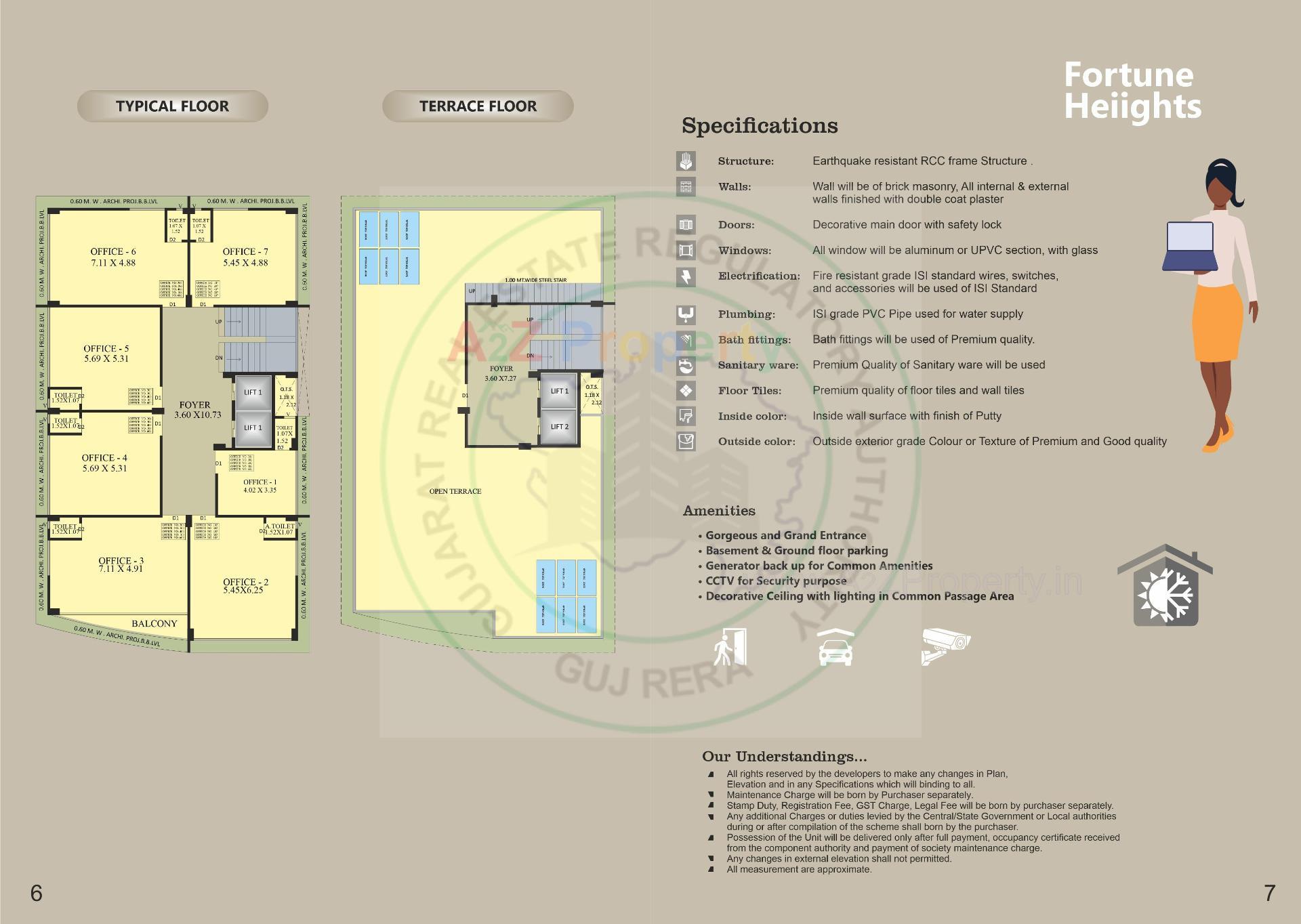 Layout of real estate project Fortune Heiights located at Bhavnagar, Bhavnagar, Gujarat