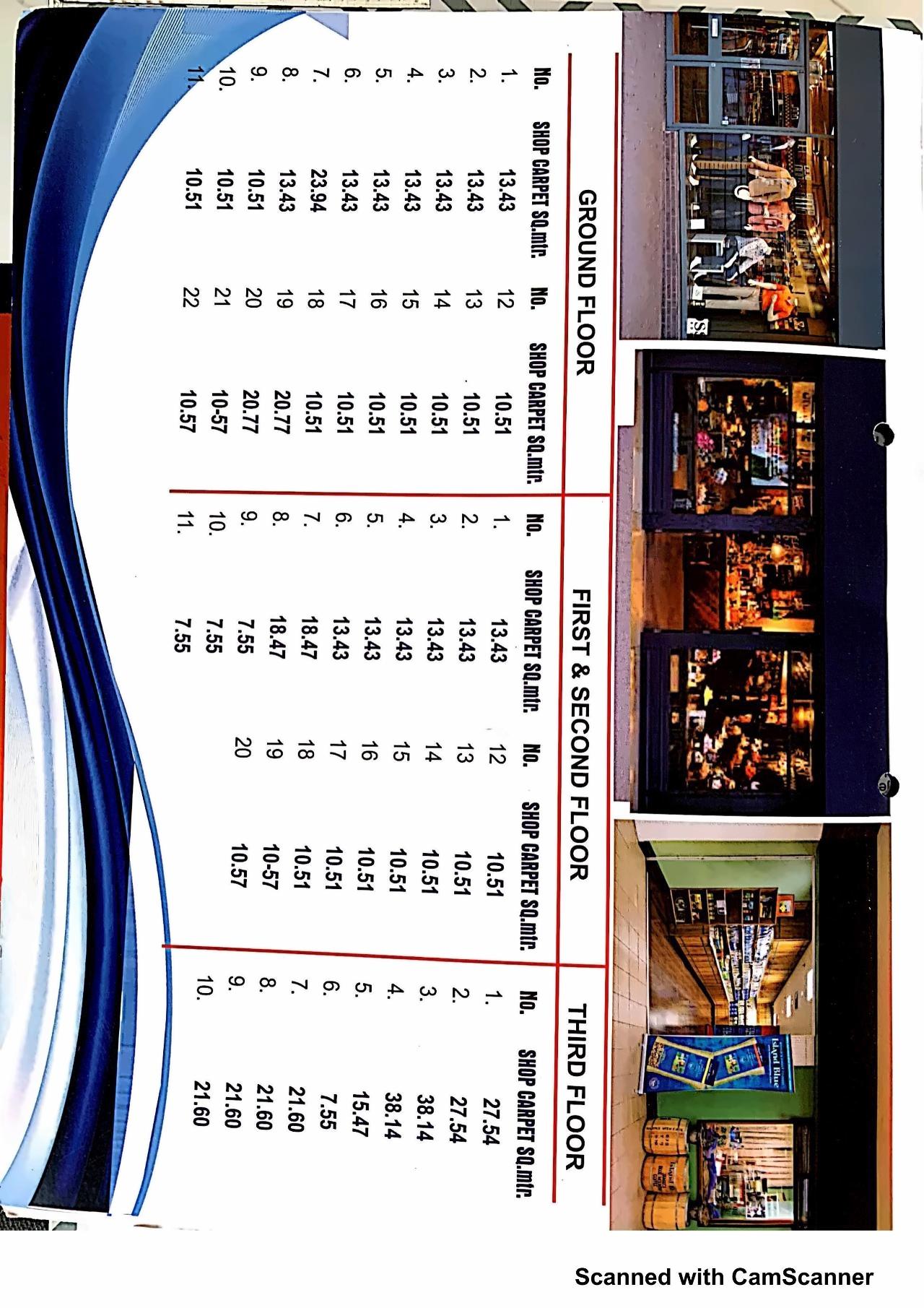  of real estate project Gani Complex located at Sihor, Bhavnagar, Gujarat