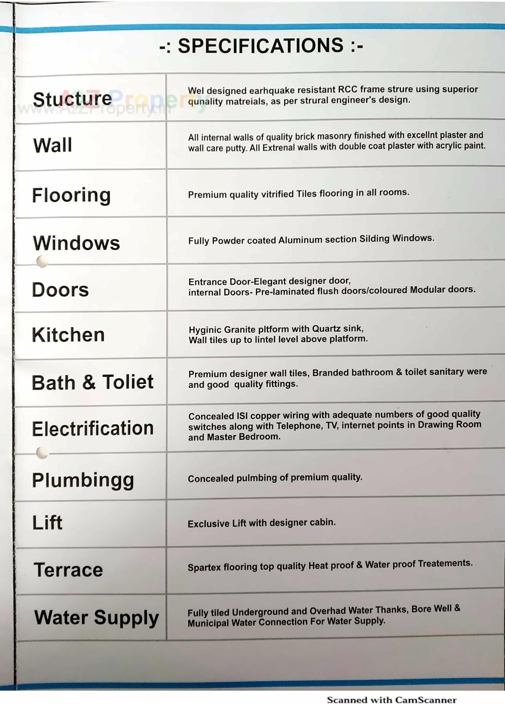  of real estate project Humaira Heights located at Bhavnagar, Bhavnagar, Gujarat