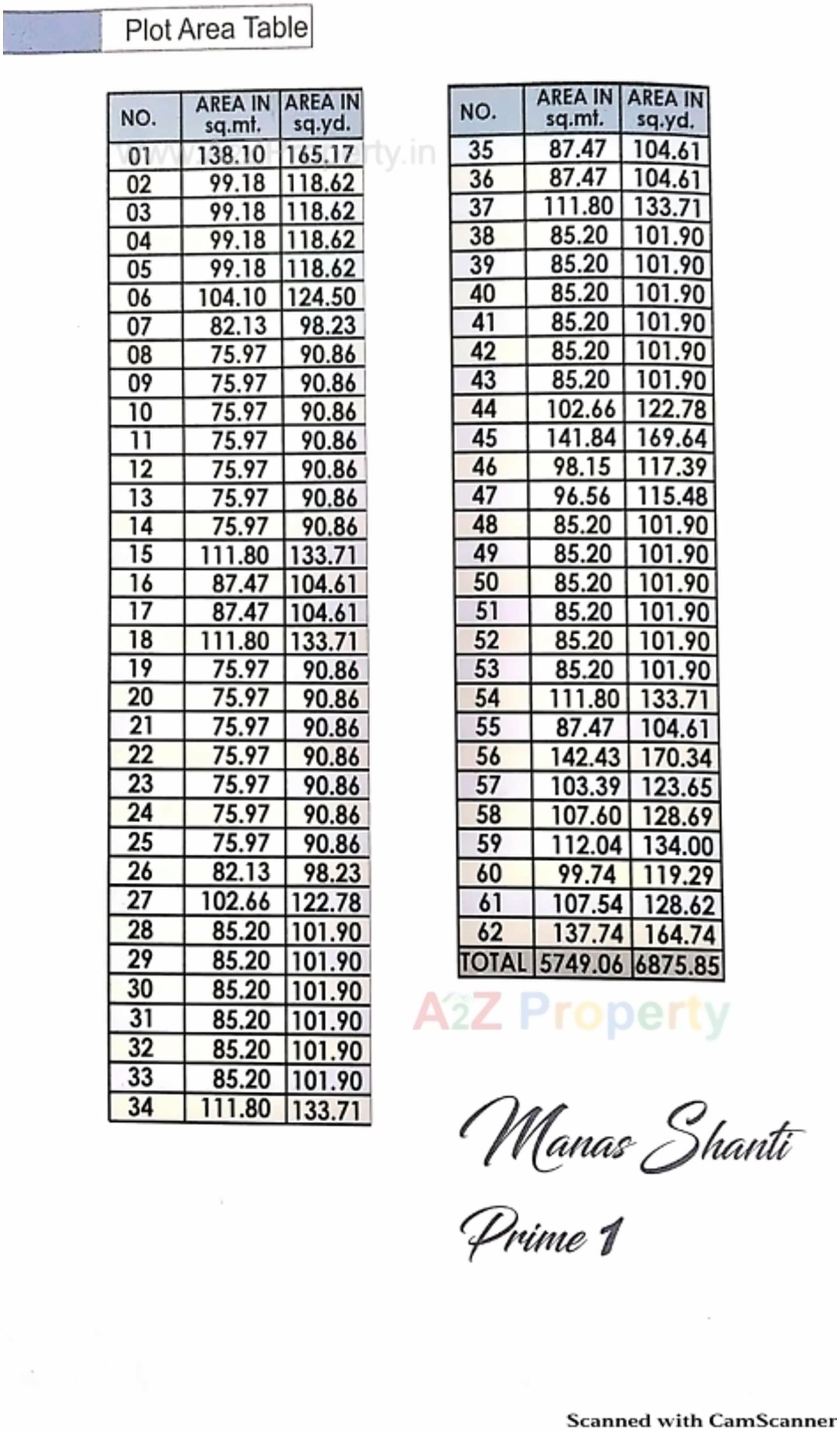 Layout of real estate project Manas Shanti Prime located at Ruva, Bhavnagar, Gujarat