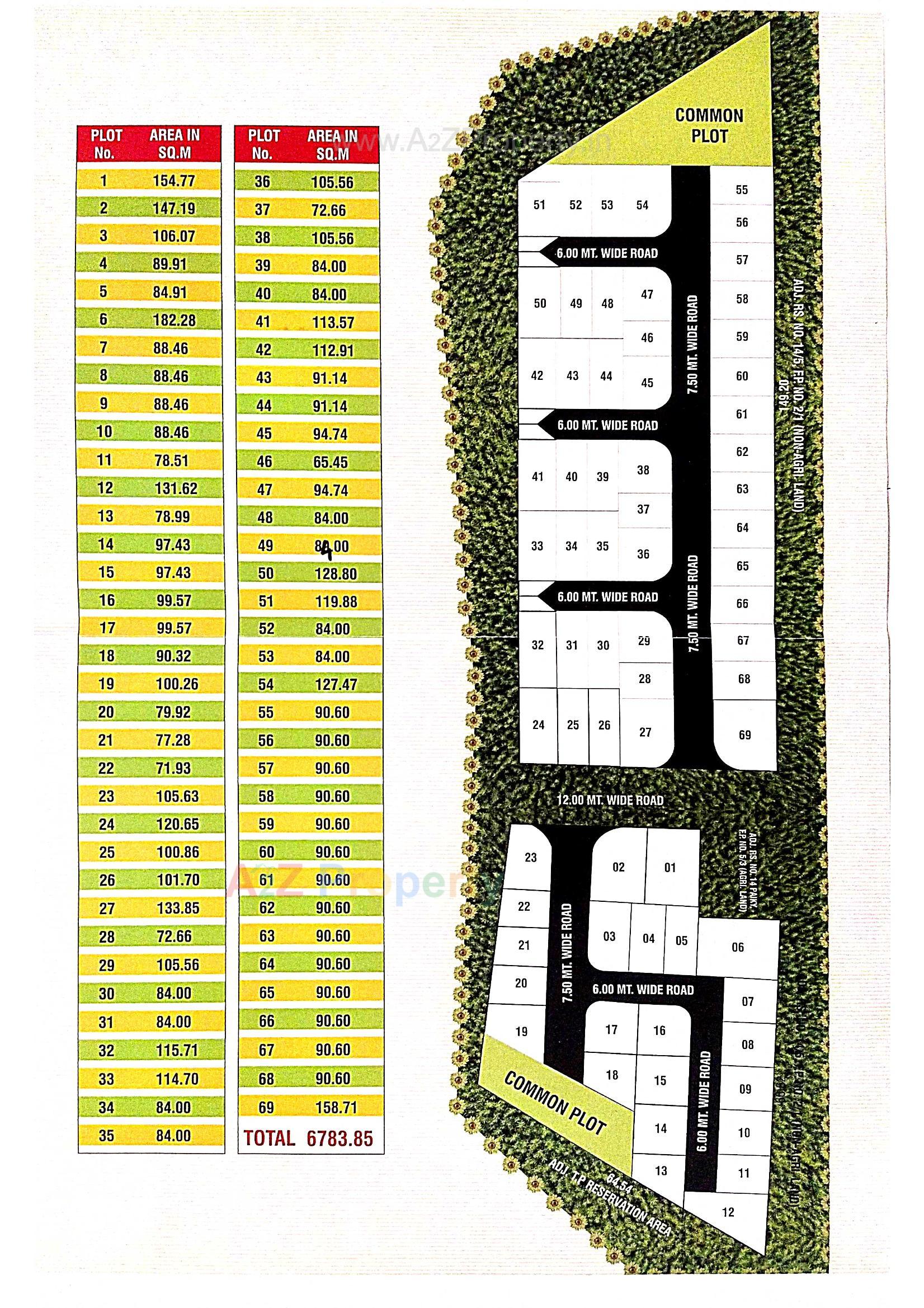 Layout of real estate project Narayan Residency located at Sidsar, Bhavnagar, Gujarat