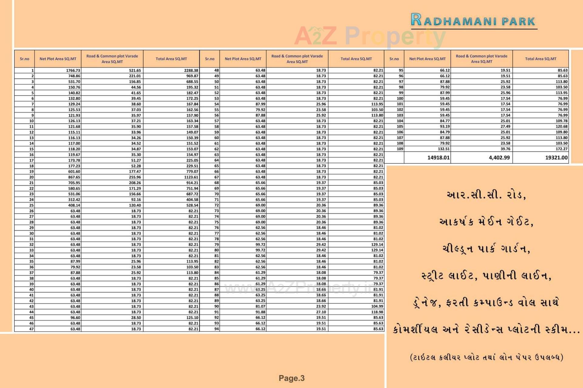  of real estate project Radha Mani Park located at Akwada, Bhavnagar, Gujarat