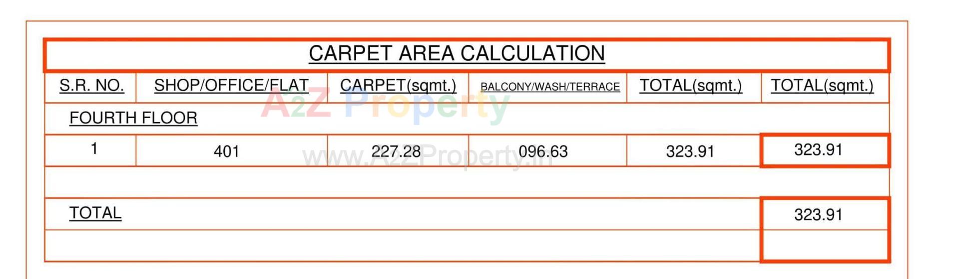  of real estate project Shanti Prasth located at Chitra, Bhavnagar, Gujarat