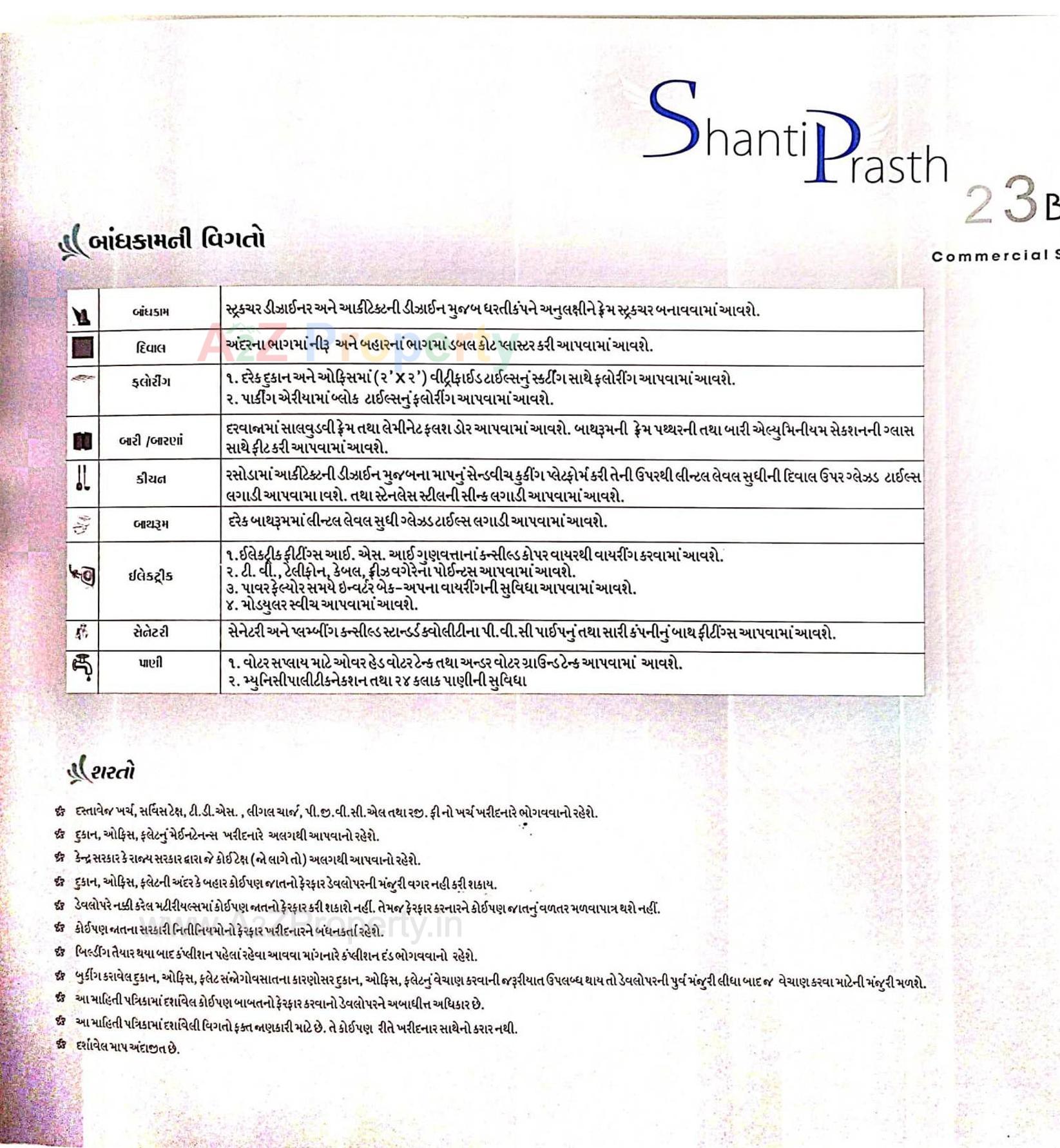  of real estate project Shanti Prasth located at Chitra, Bhavnagar, Gujarat