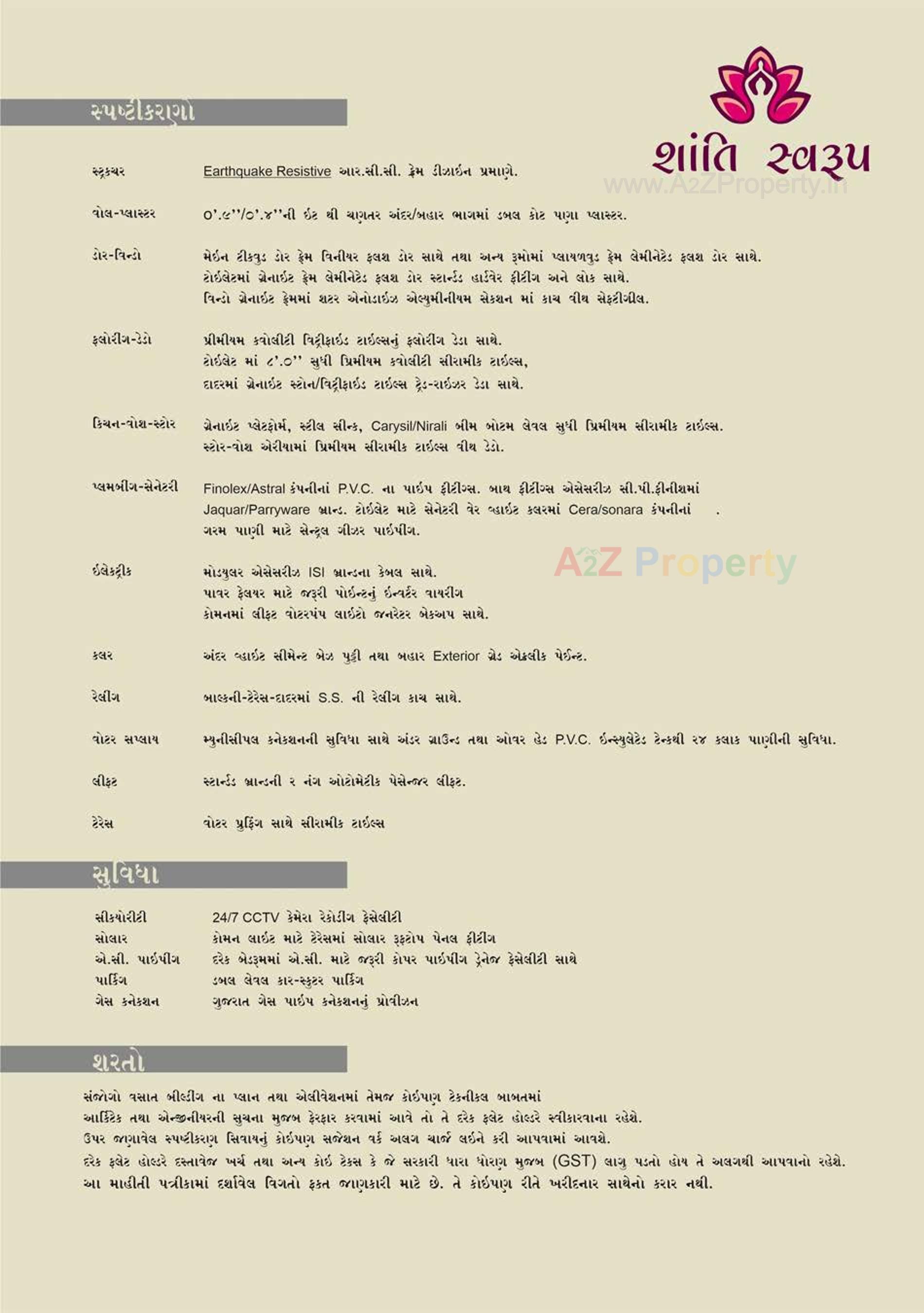  of real estate project Shanti Swaroop located at Bhavnagar, Bhavnagar, Gujarat