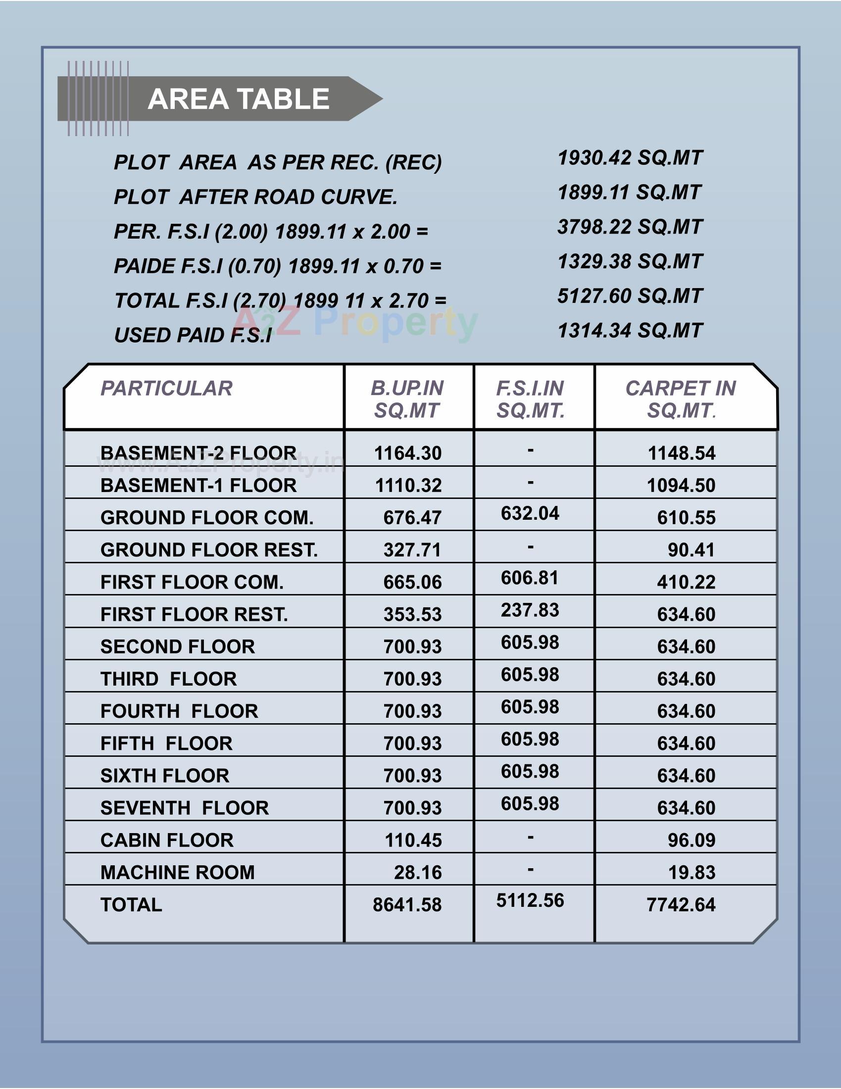  of real estate project Shifa Tower located at Bhavnagar, Bhavnagar, Gujarat