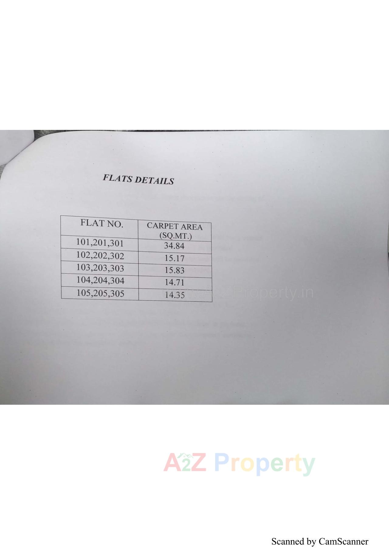  of real estate project Shree Jawalamalinidevi Jain Bhavan located at Bhavsar-sheri, Bhavnagar, Gujarat