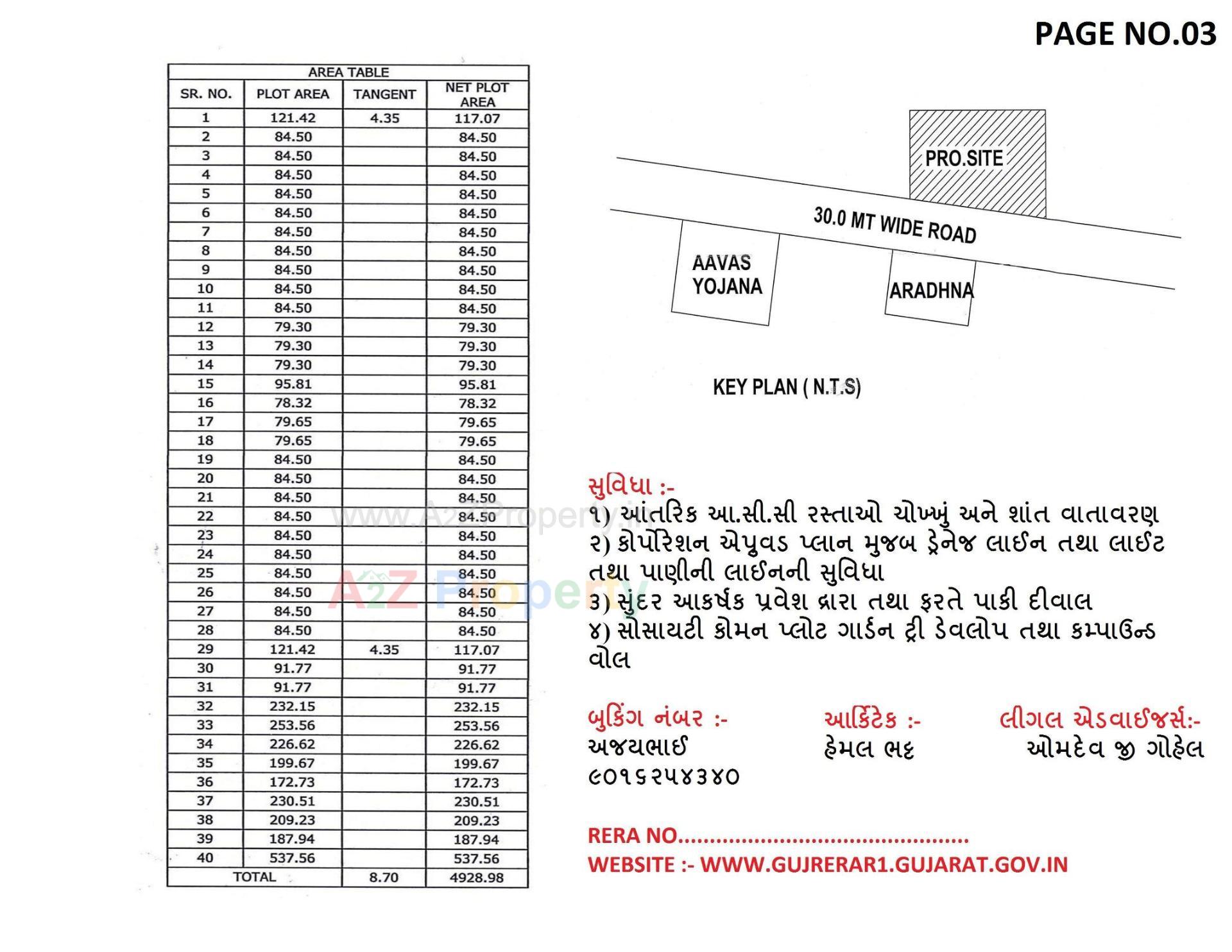  of real estate project Silver Prime located at Ruva, Bhavnagar, Gujarat