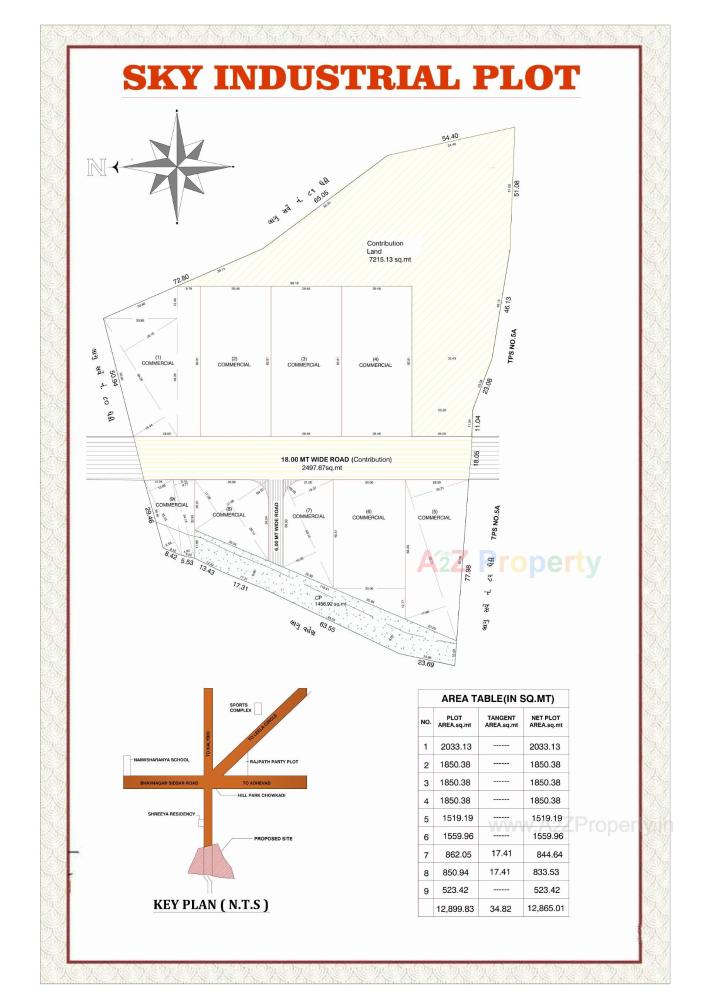Sky Industrial Plots at Sidsar, Bhavnagar