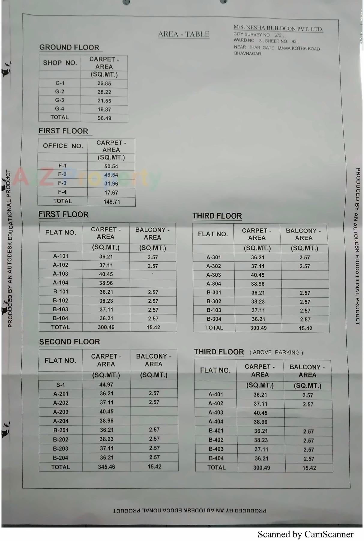  of real estate project Snehdarshan Apartment located at Bhavnagar, Bhavnagar, Gujarat