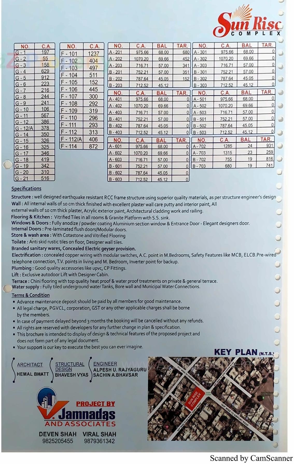  of real estate project Sunrise Complex located at Bhavnagar, Bhavnagar, Gujarat