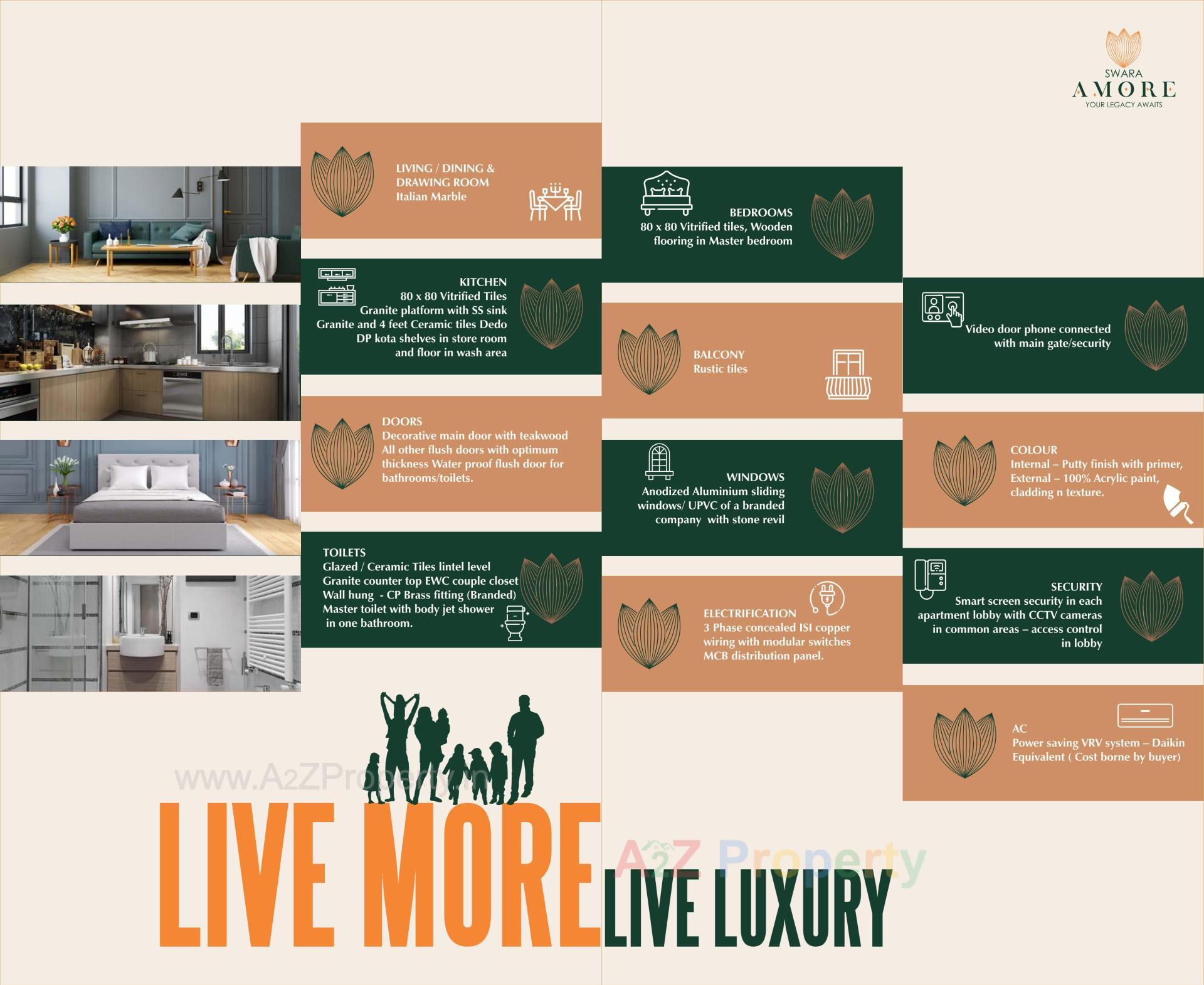 Layout of real estate project Swara Amore located at Takhteshwar, Bhavnagar, Gujarat