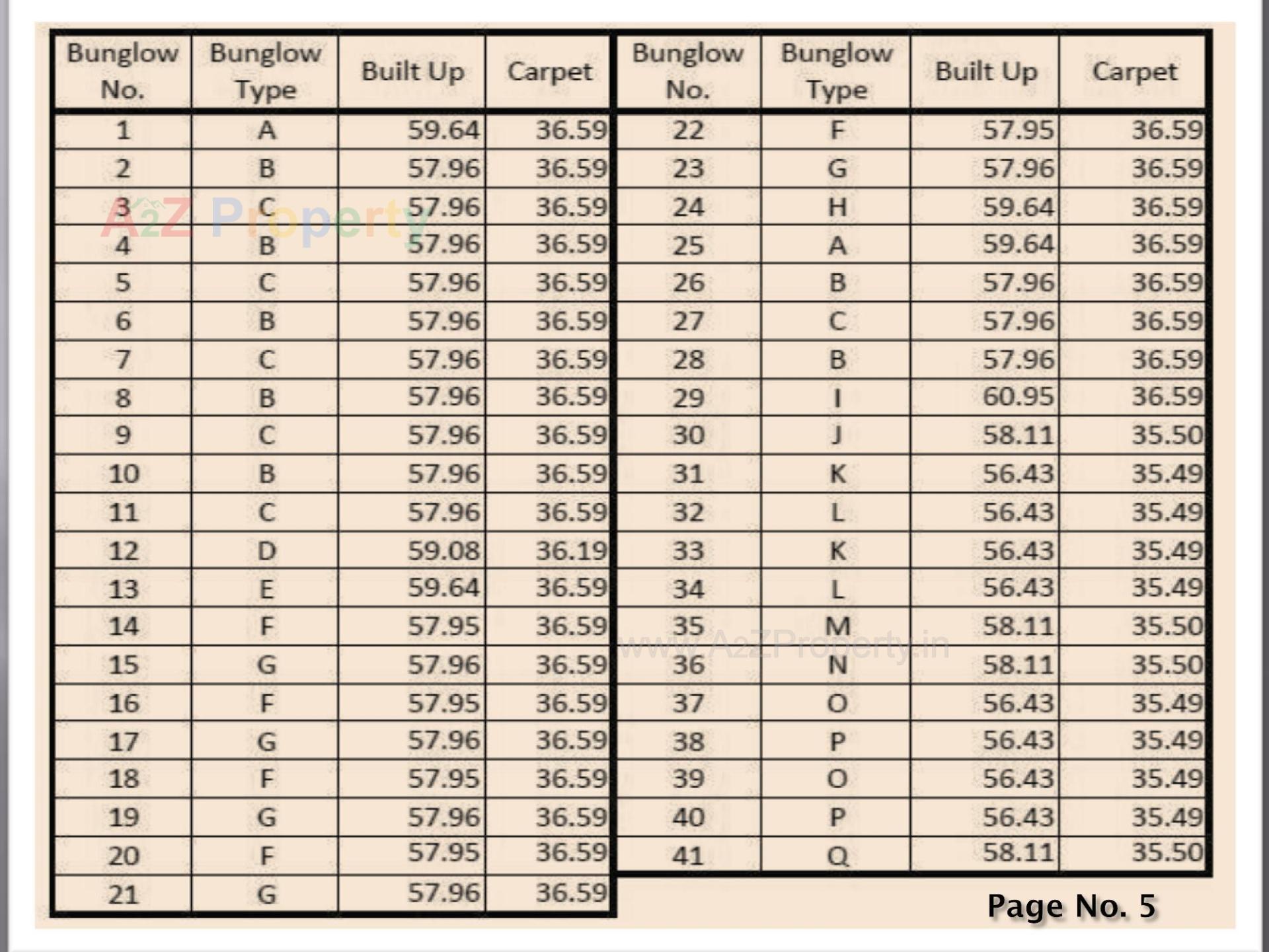  of real estate project Al Khayber Residency located at Dahegam, Gandhinagar, Gujarat