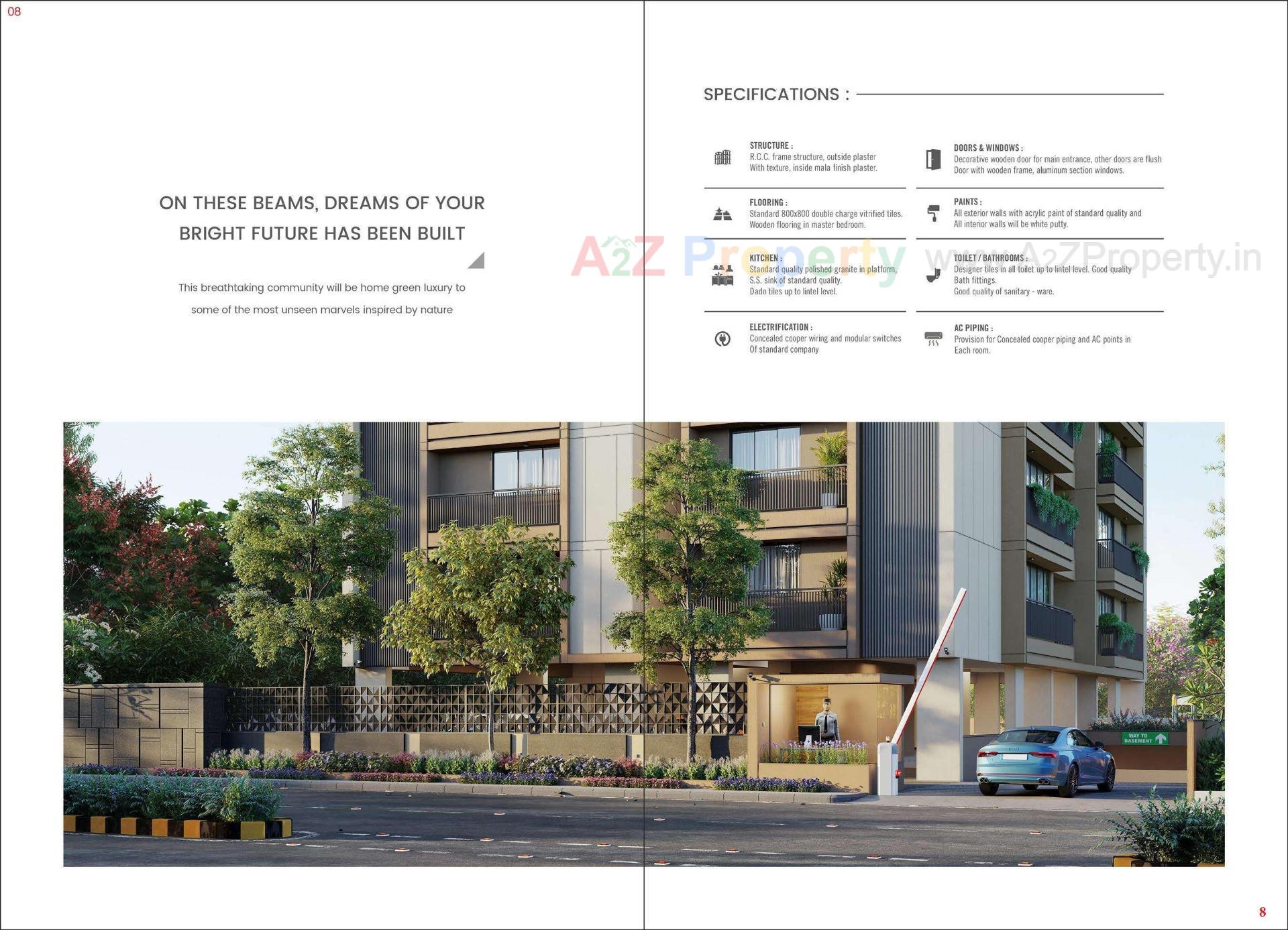 of real estate project Anutham By Hari Group located at Pethapur, Gandhinagar, Gujarat