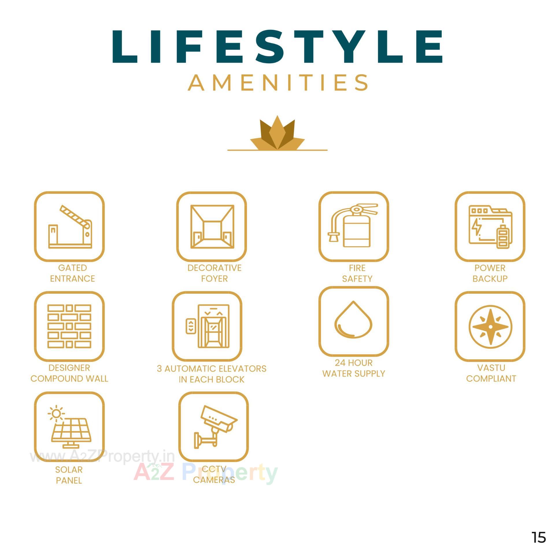  of real estate project Avyanna located at Koba, Gandhinagar, Gujarat