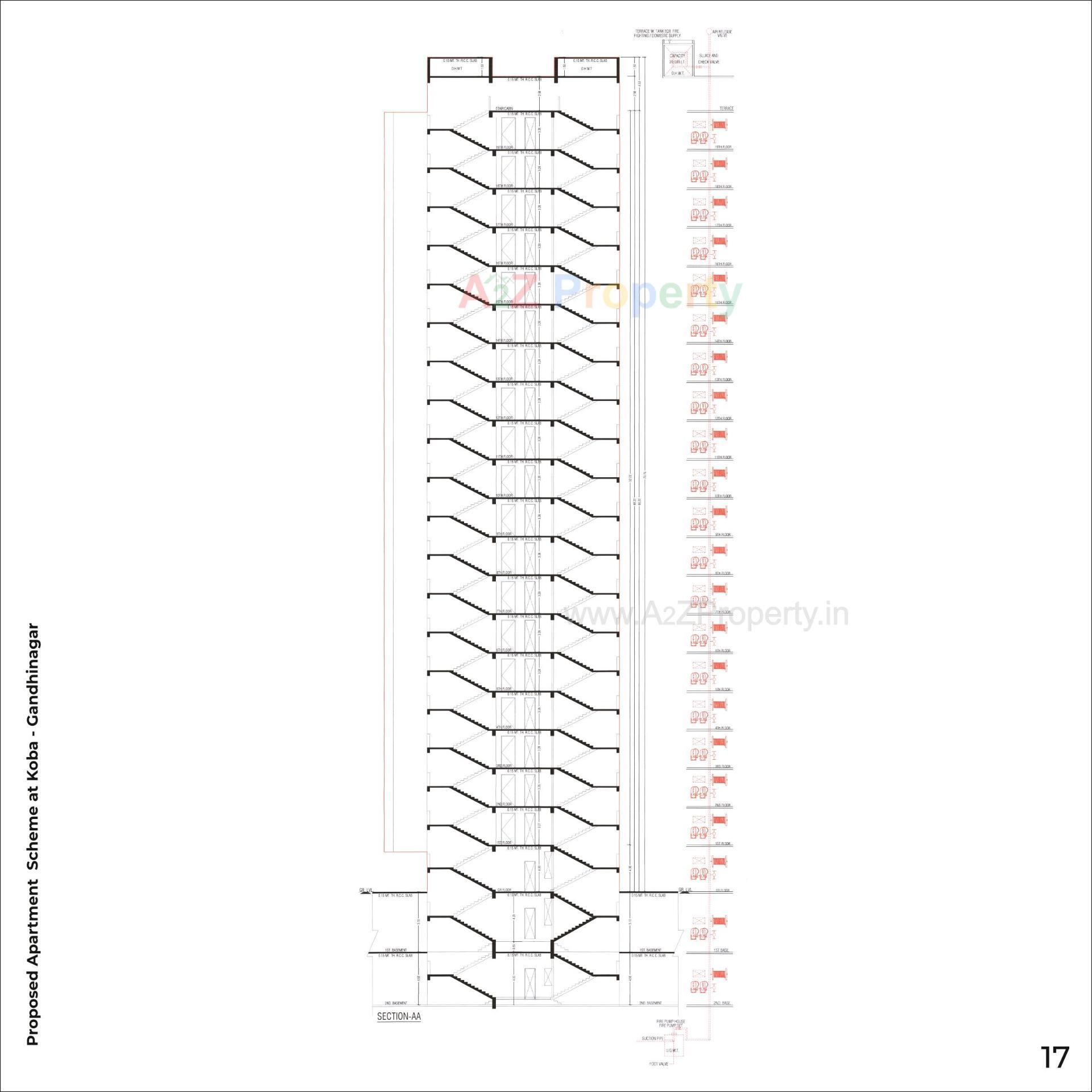  of real estate project Avyanna located at Koba, Gandhinagar, Gujarat