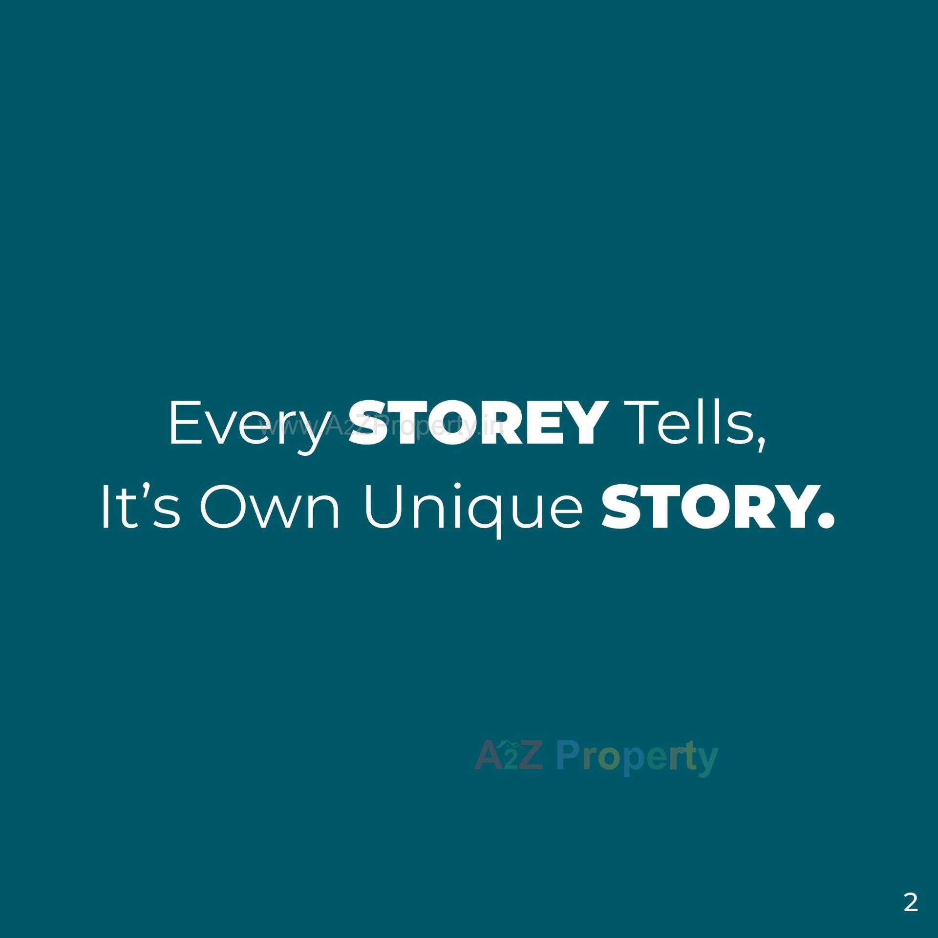  of real estate project Avyanna located at Koba, Gandhinagar, Gujarat