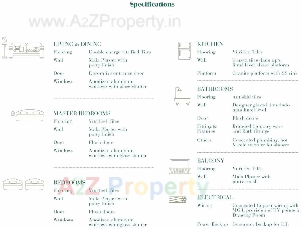 Project Specifications