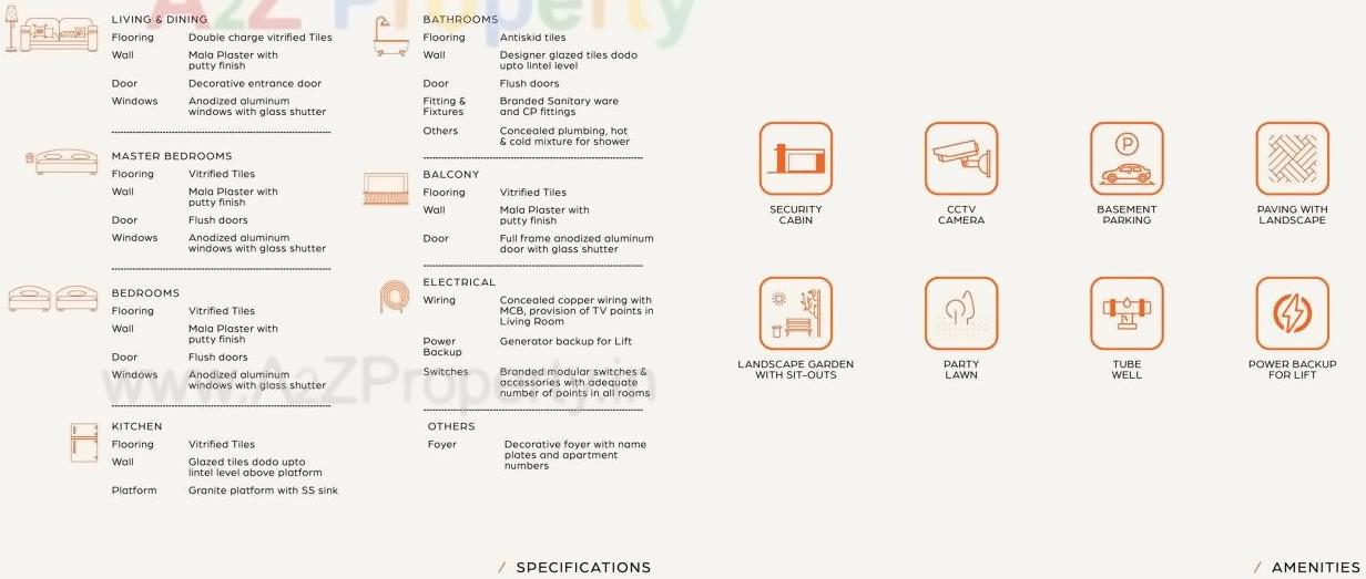  of real estate project Bansari Height located at Nanachiloda, Gandhinagar, Gujarat