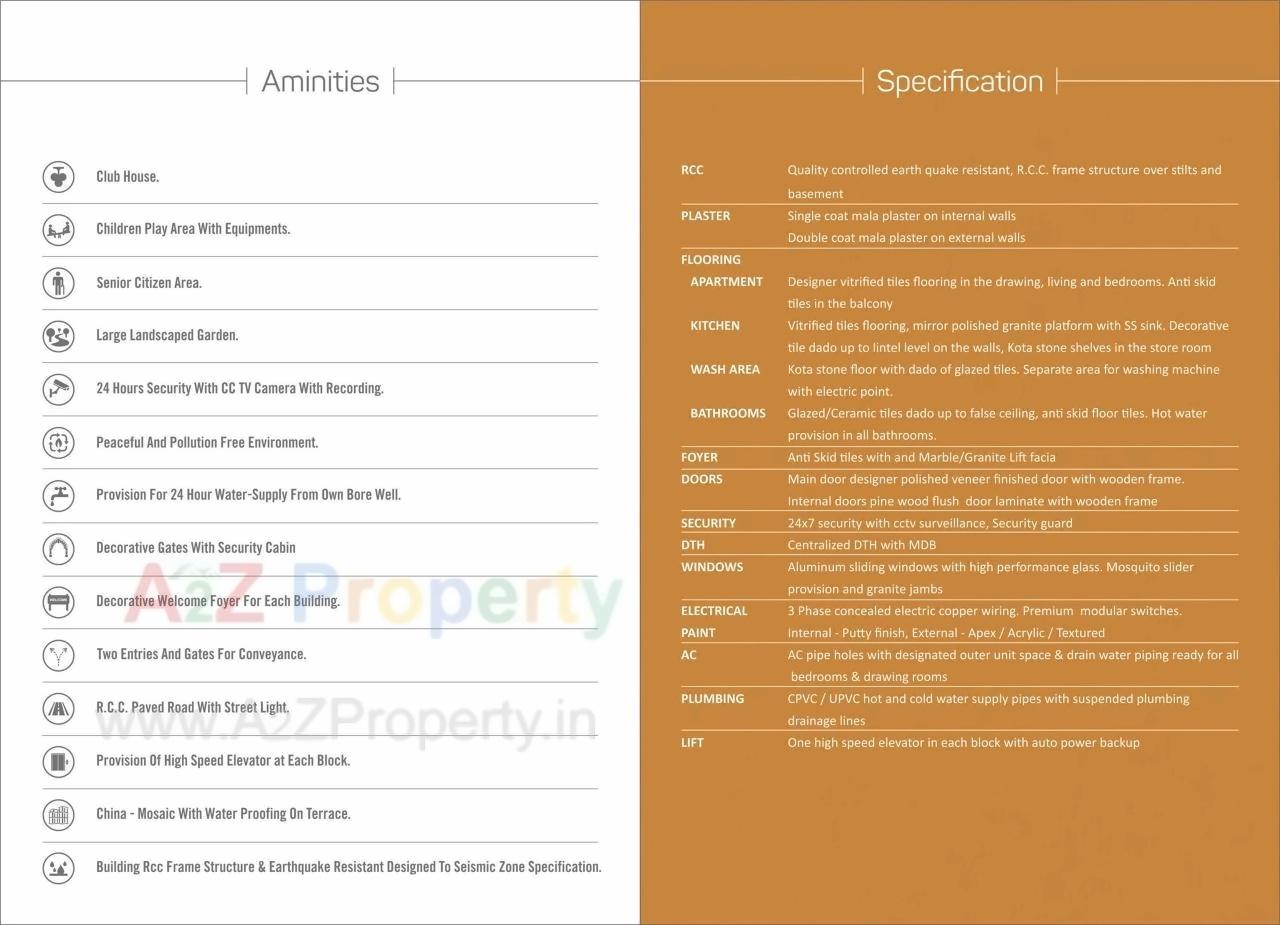 of real estate project Hari Aalay located at Sargasan, Gandhinagar, Gujarat